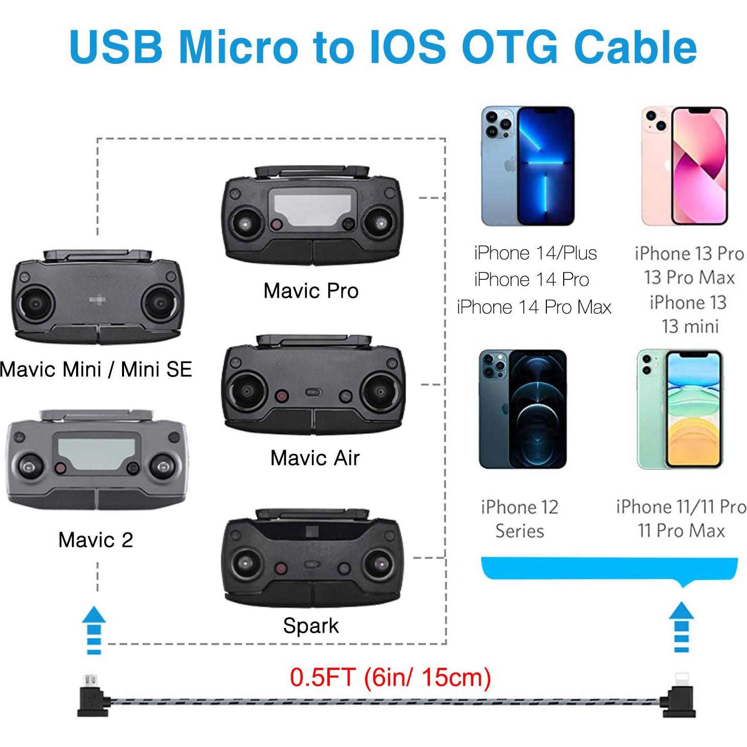 Cable Micro USB a iOS 15cm para Controlador DJI Mavic Mini
