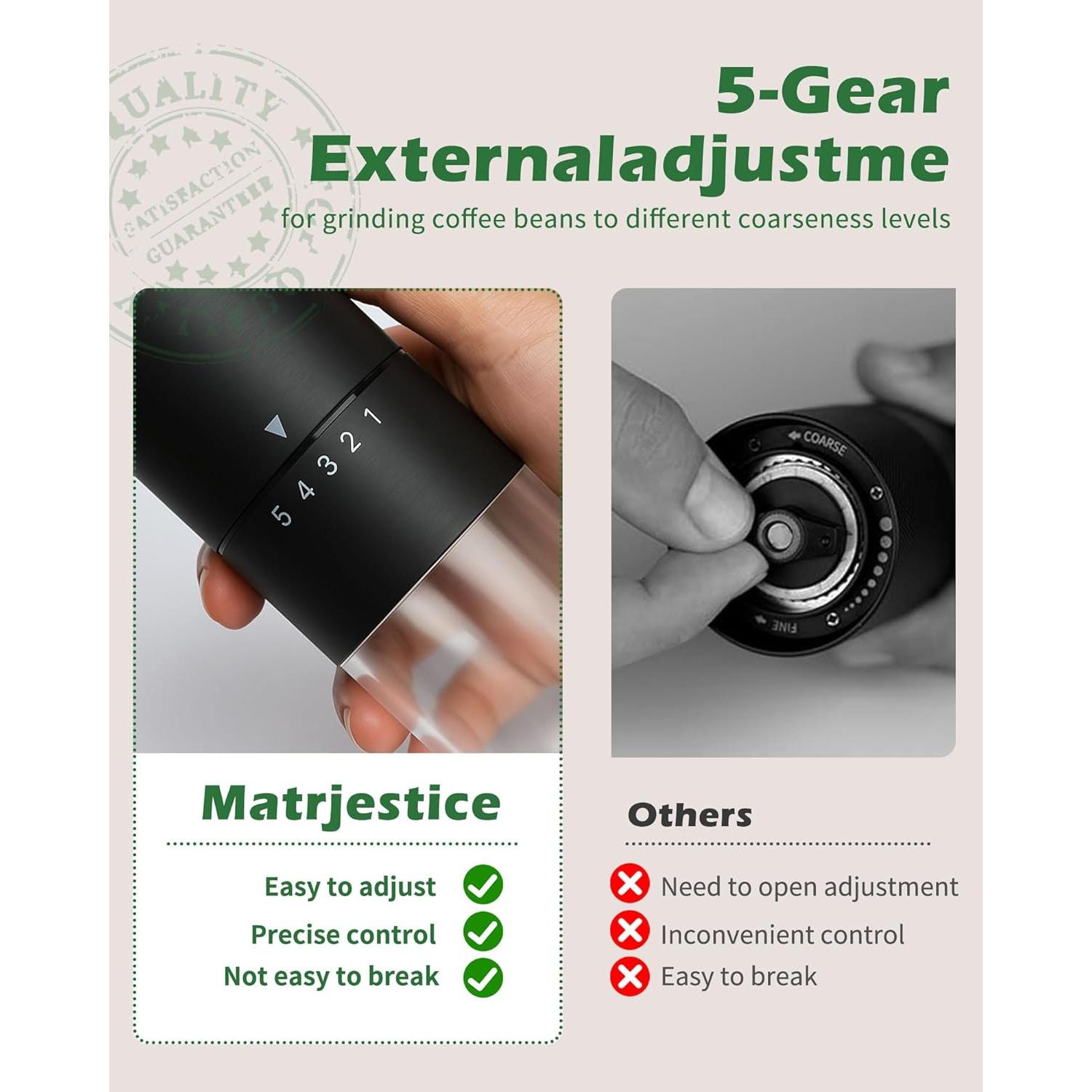 Molino de Café Manual Matrjestice con Muela de Cerámica 272g