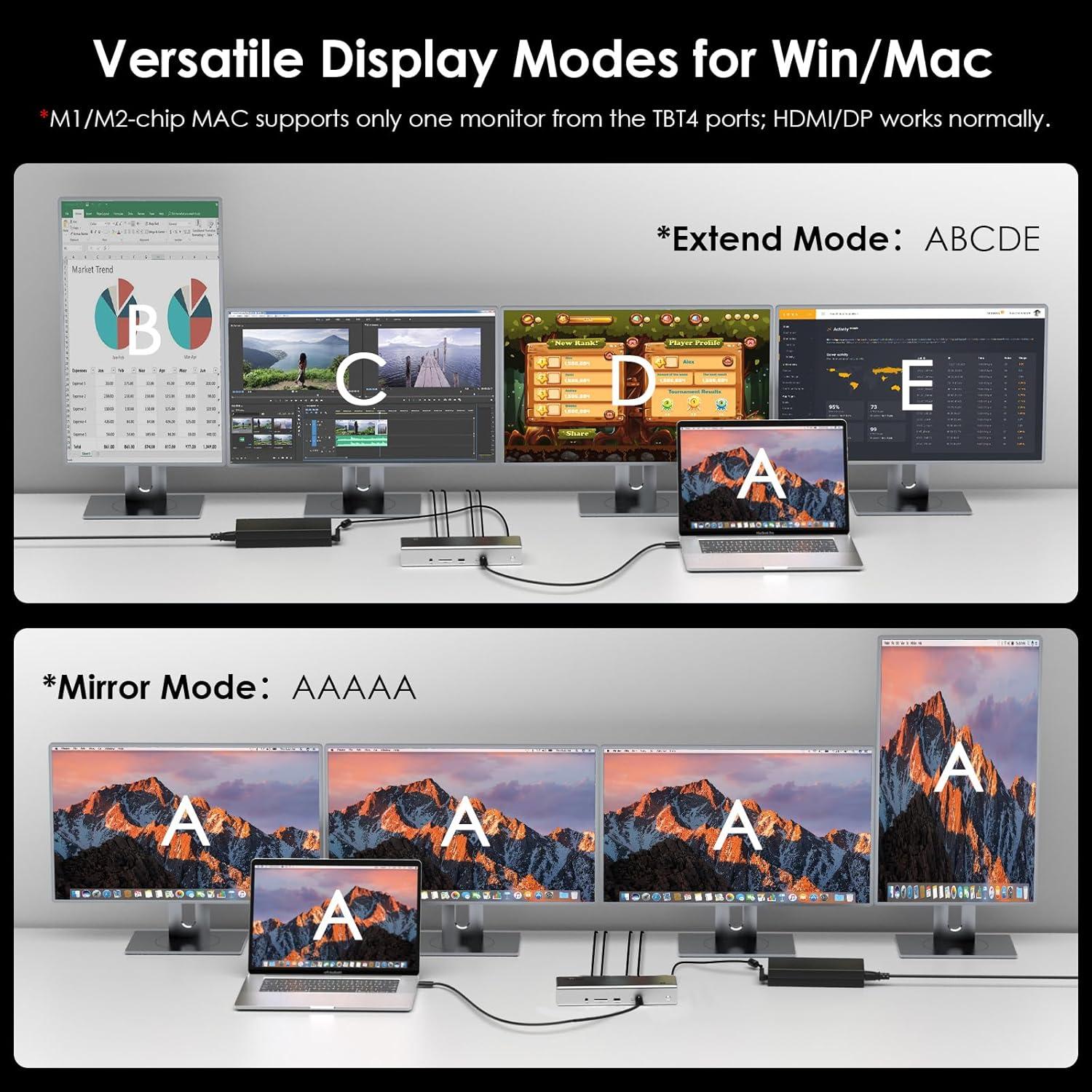 Dock Thunderbolt 4 WAVLINK 100W 4K 60Hz 15-en-1 para Mac y PC