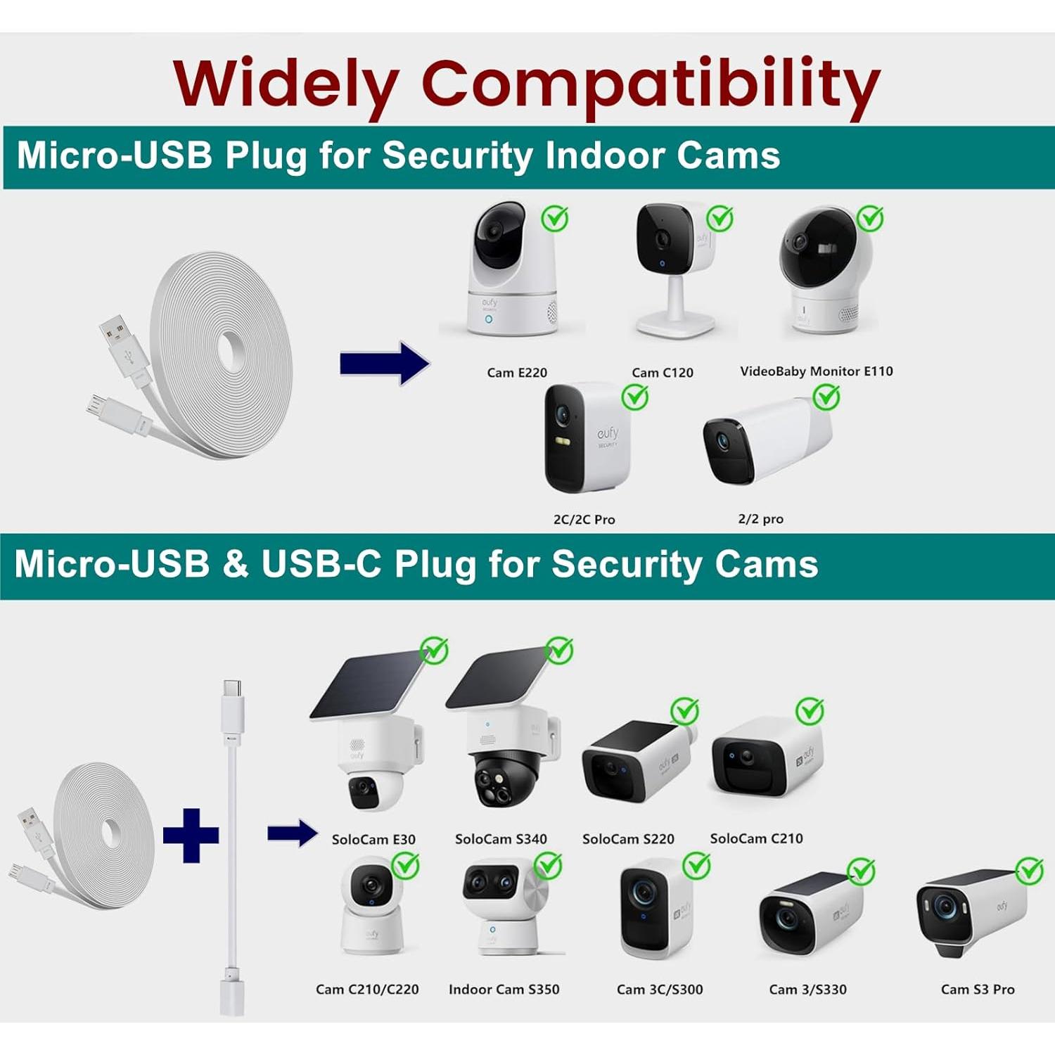Cables de Extensión de Poder Weishan 2-Pack 9m USB-C Blanco