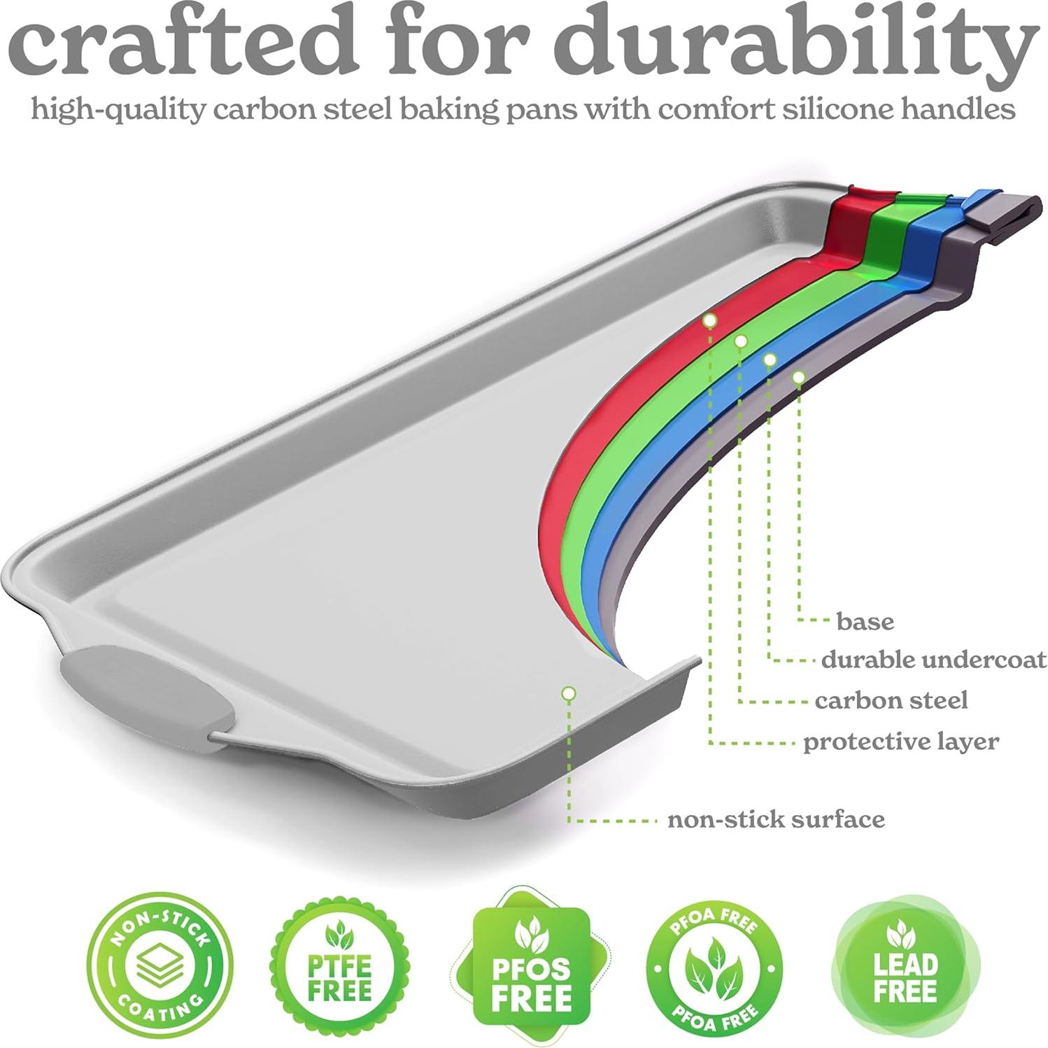 Juego de Utensilios para Hornear Antiadherentes Country Kitchen - 10 Pzs