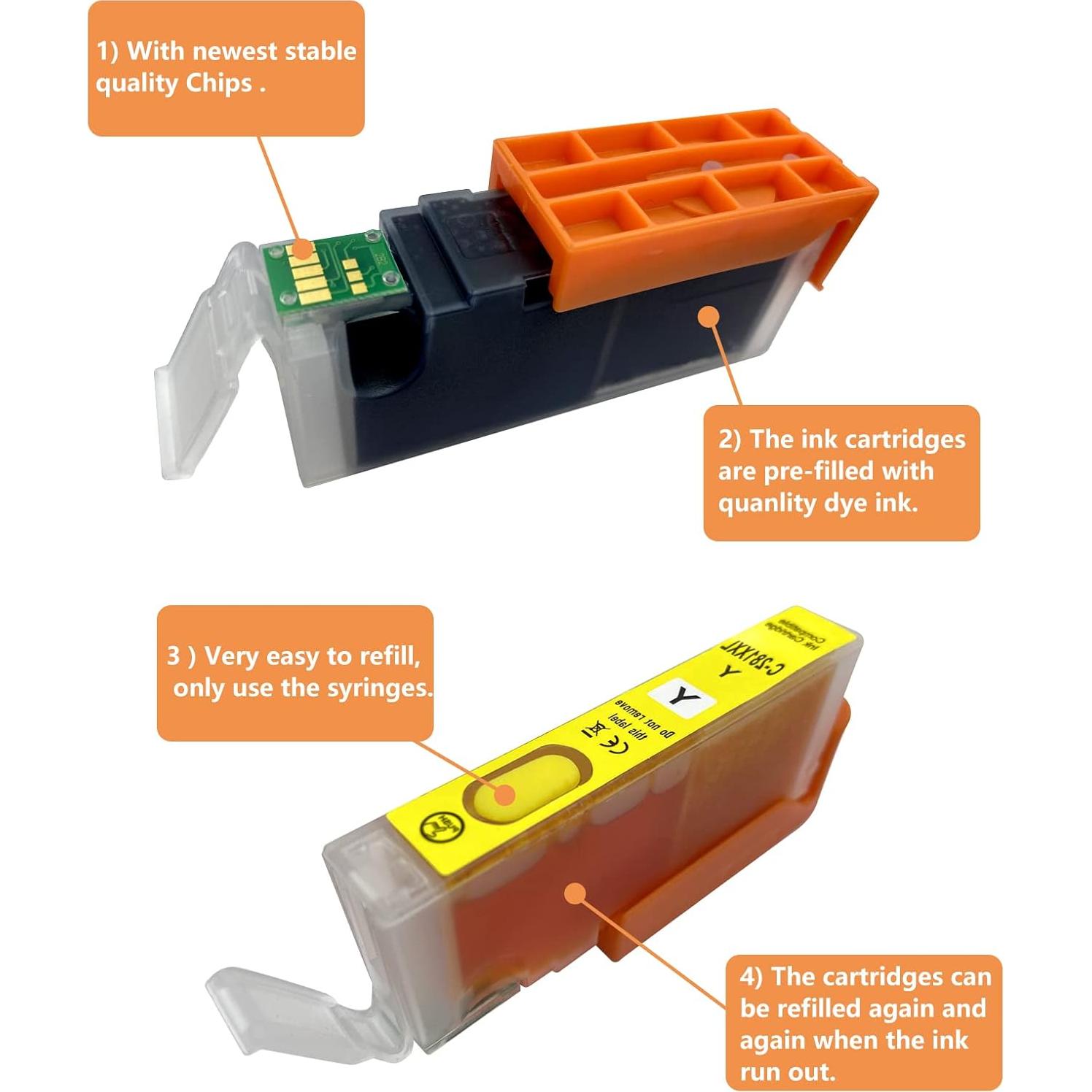 Cartuchos de Tinta Recargables HEMEI PGI-280XXL CLI-281XXL 5 Colores