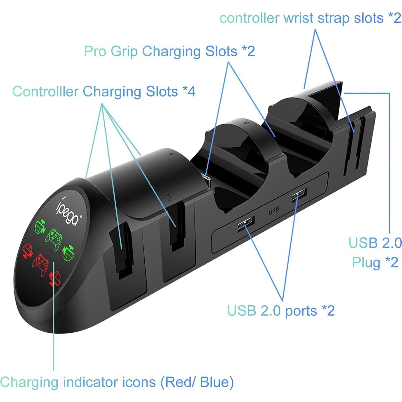 Dock de Carga FastSnail para Nintendo Switch y Joy-Con