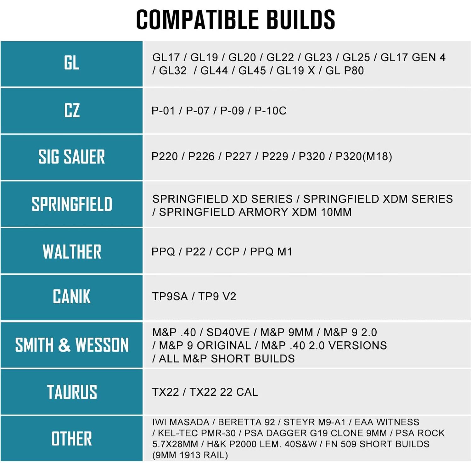 Linterna Táctica OLIGHT PL-3R 1500 Lúmenes Recargable