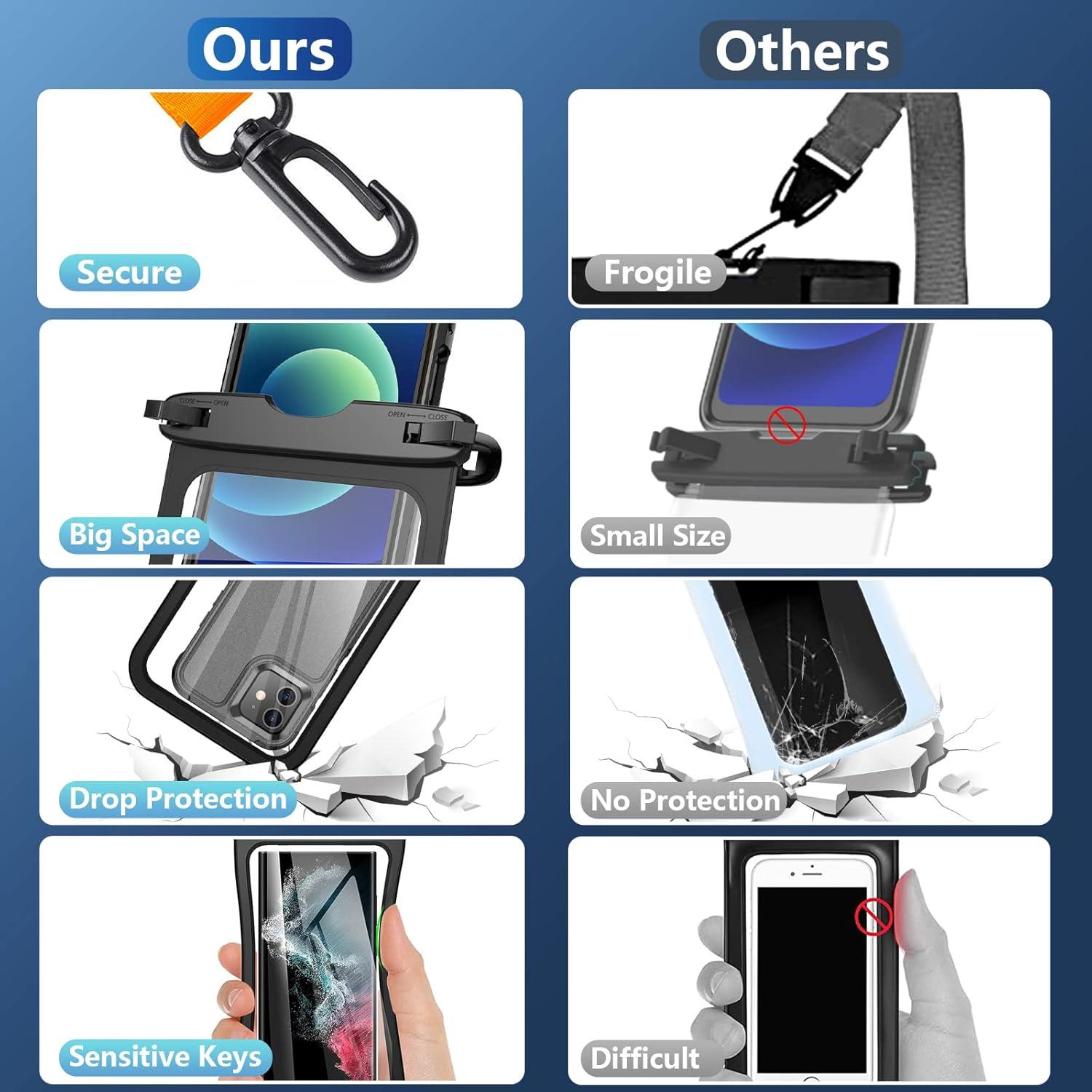 Funda Impermeable Temdan para Teléfono 10" Universal - Negro