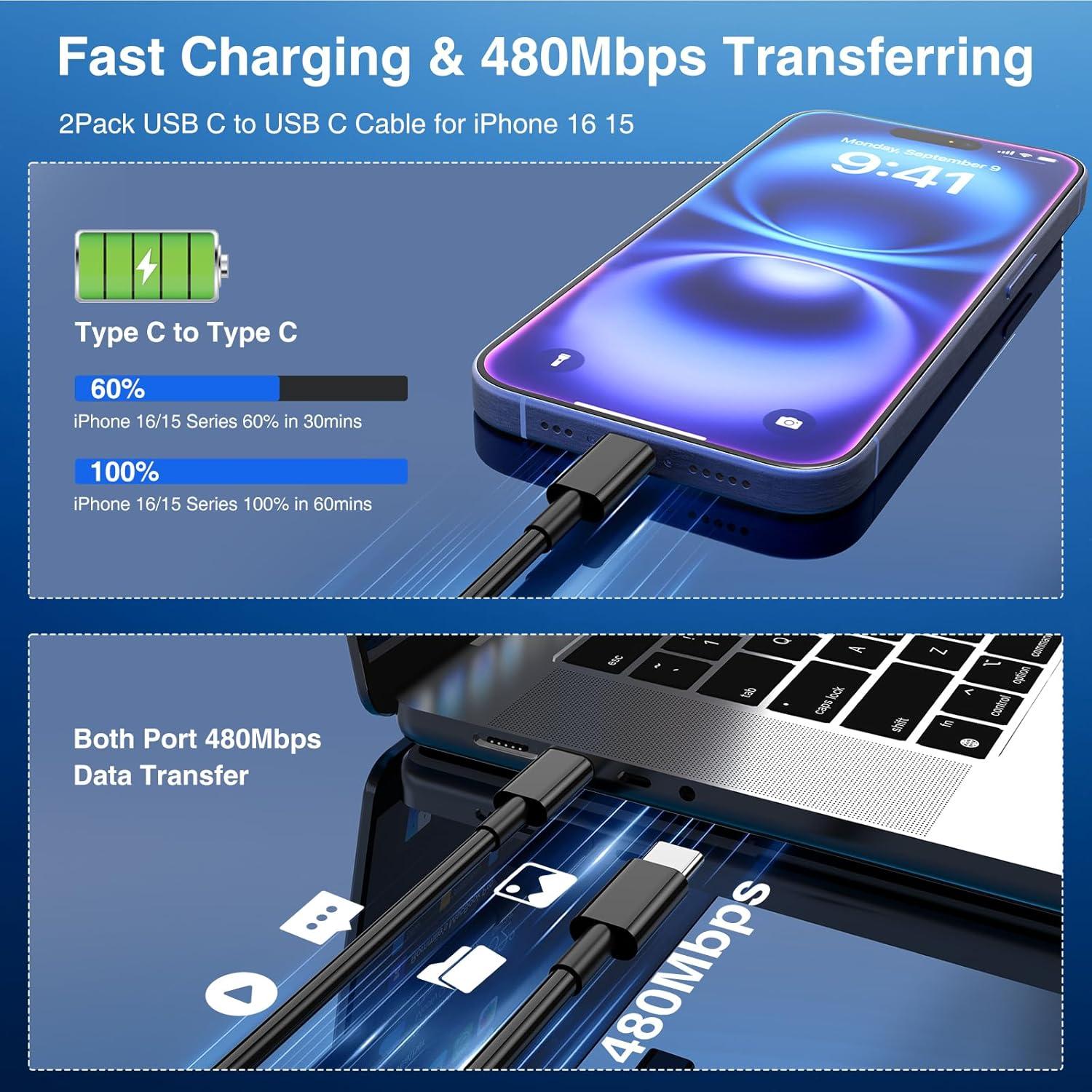 Cargador de Coche USB C Rápido Shenzhen ZYH-C26 con Cable 3 pies