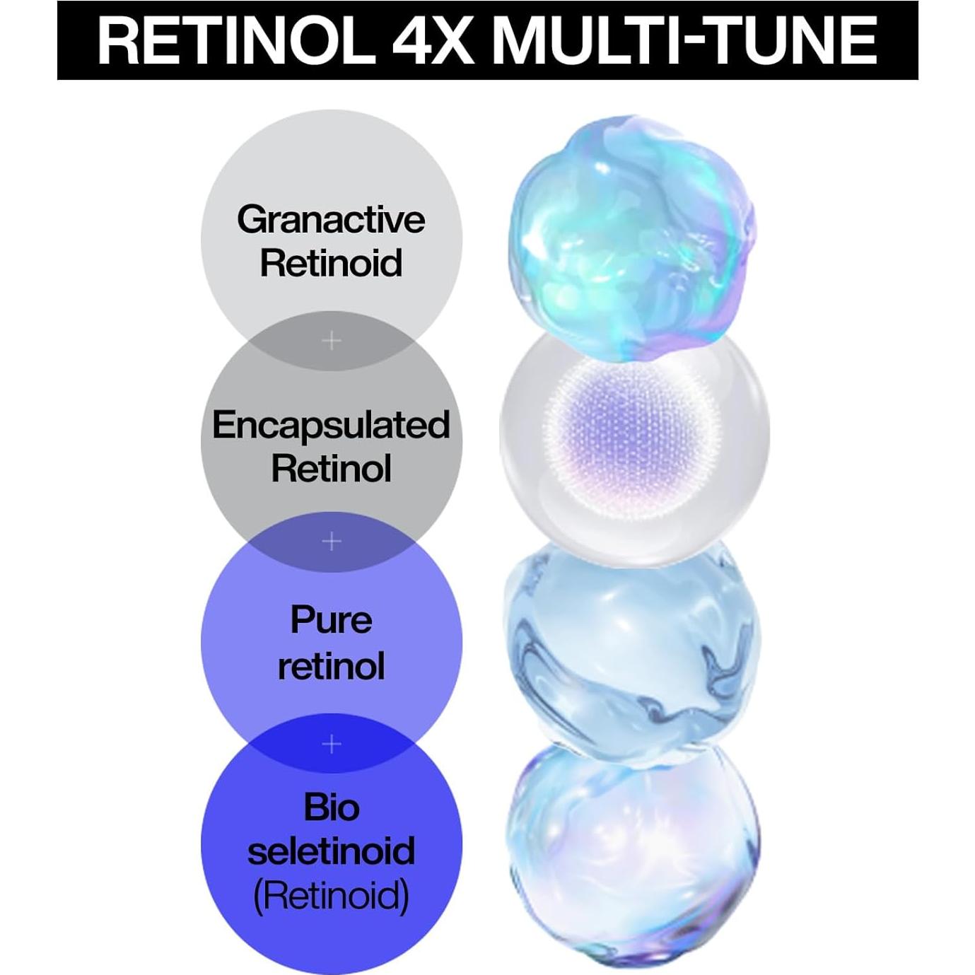 Suero Super Bounce Retinol IOPE 30ml y 50ml - Antiarrugas