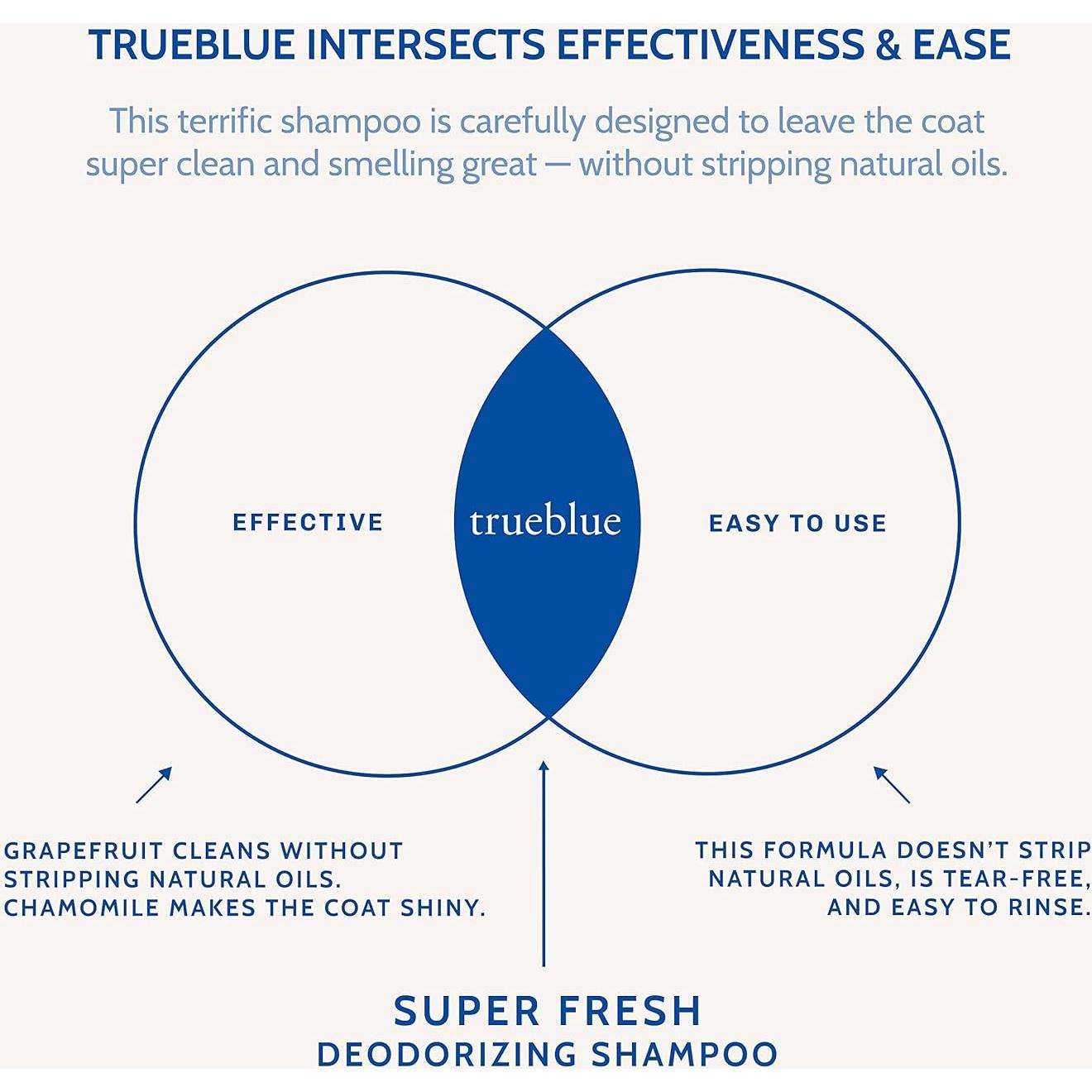 Champú Desodorante Concentrado TrueBlue Pomelo y Manzanilla 3.78L