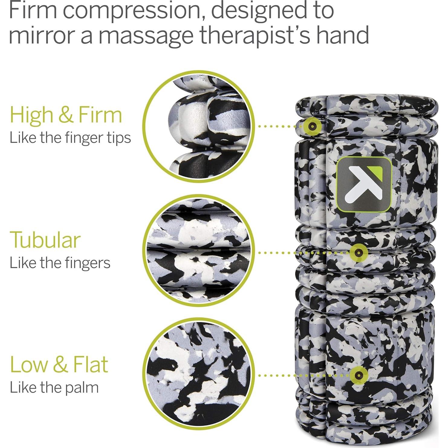 Rodillo de Espuma TriggerPoint GRID Original 33 cm Multi-Densidad