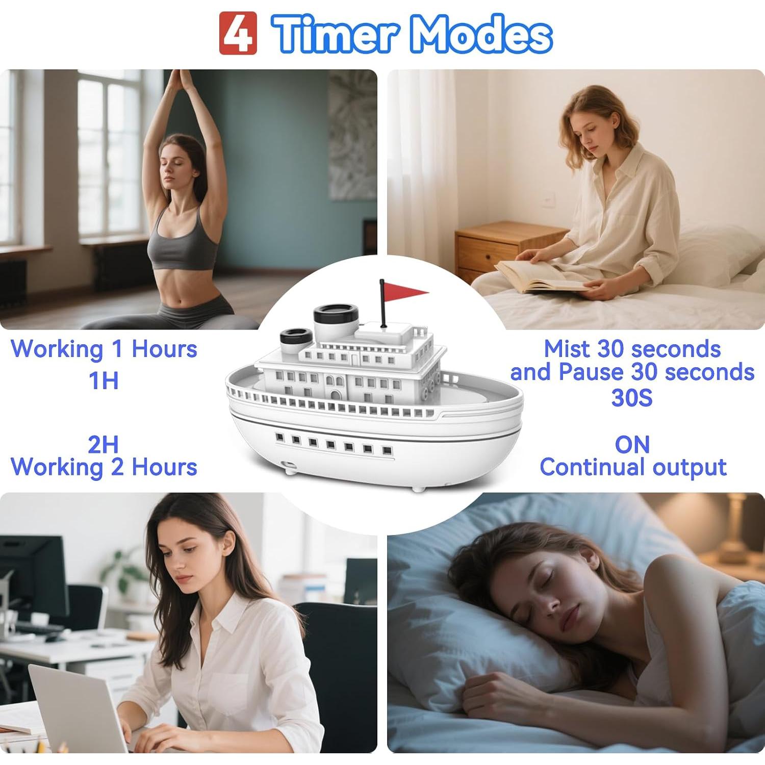 Difusor de Aromaterapia Difusoramor Barco 300ml Blanco