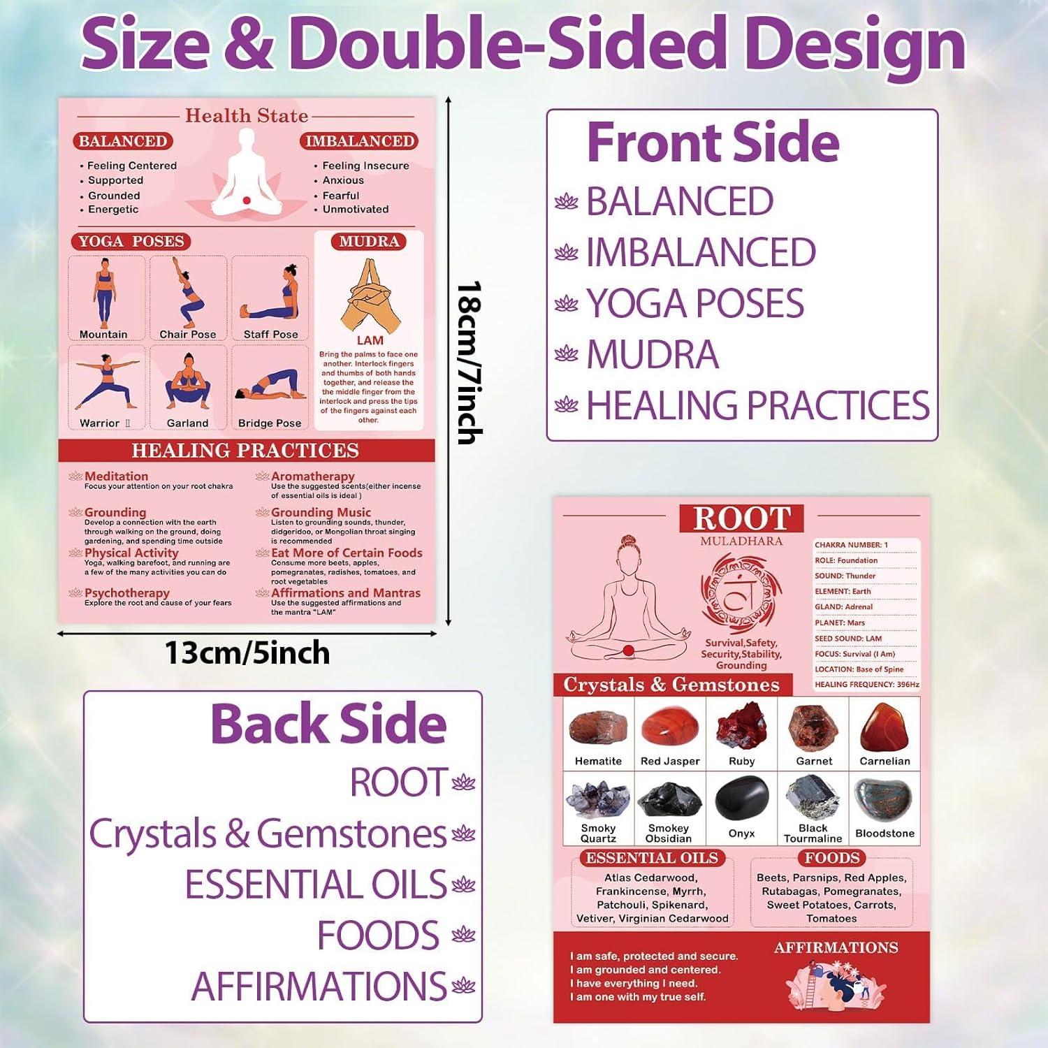 Guía de Chakra 10 Tarjetas Party Greeting para Meditación