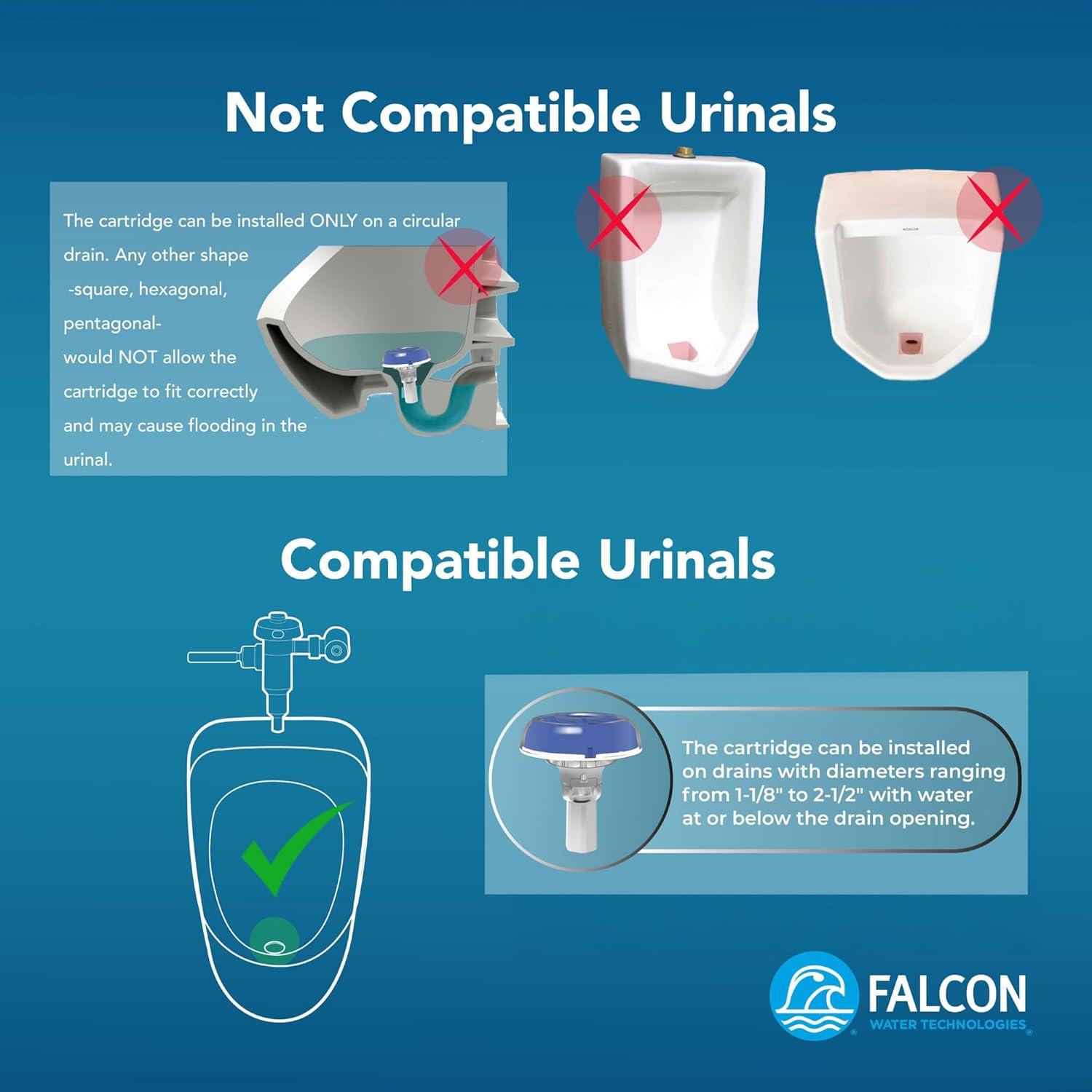 Sistema de Conversión Urinarios Falcon - Eficiente y Sin Contacto