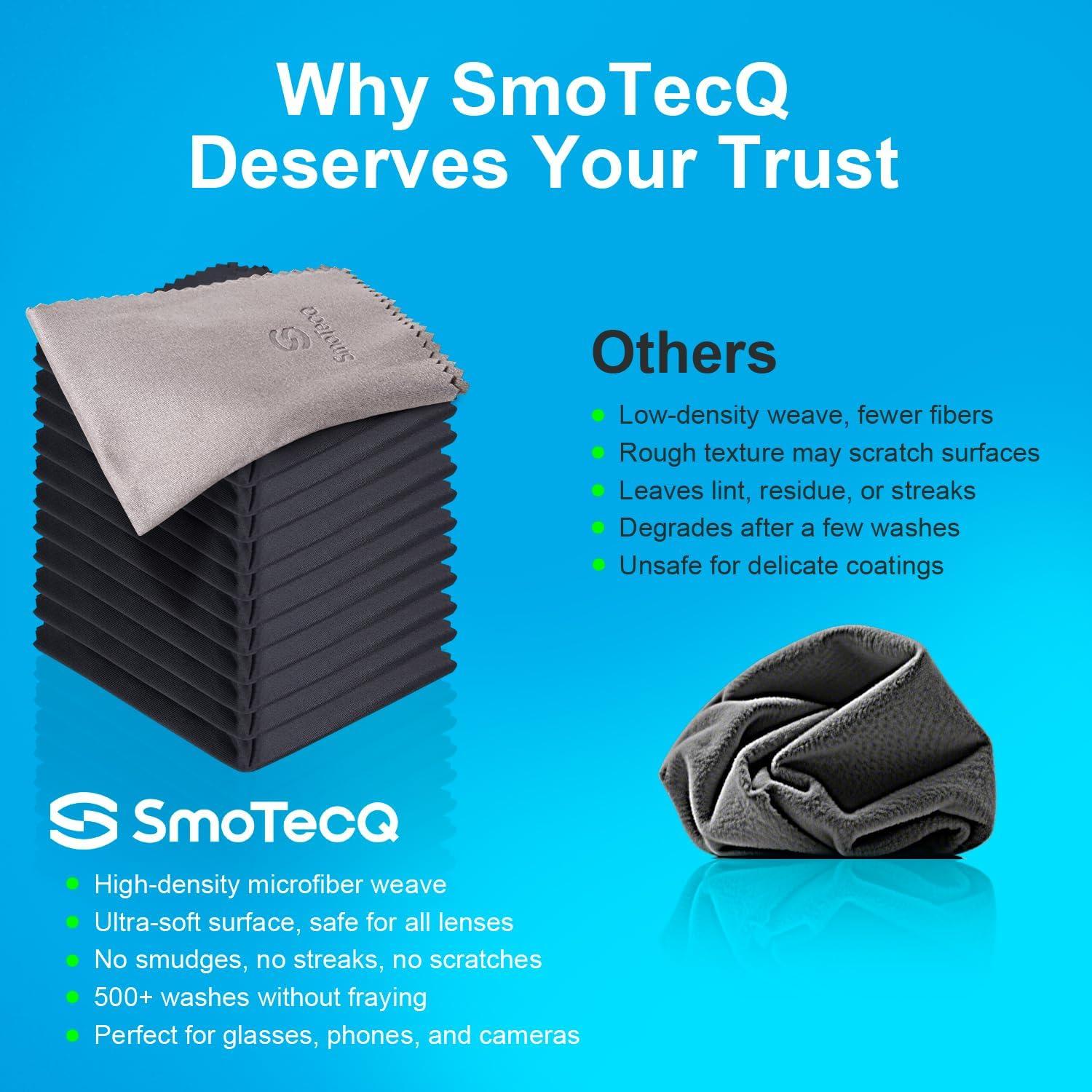 Paquete de 32 Paños de Microfibra SmoTecQ 19.99x16.89 cm