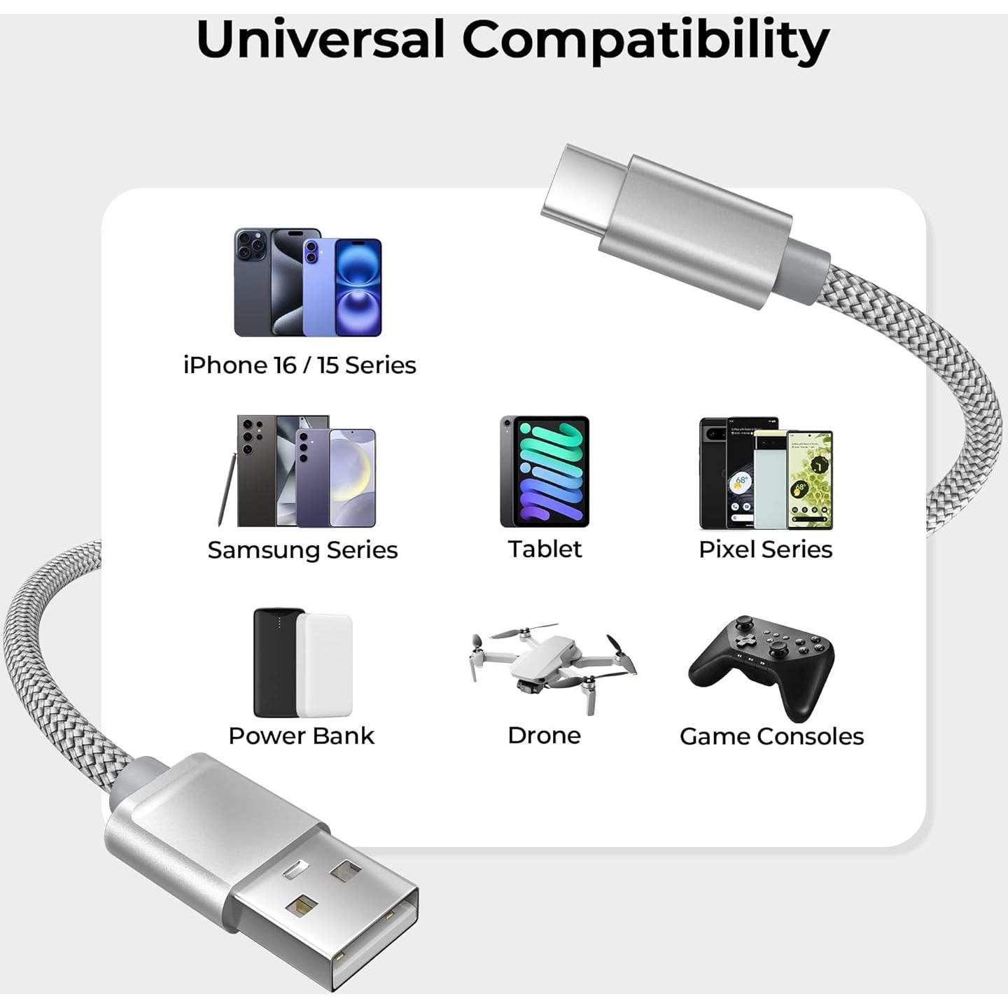 Cargador USB Tipo C Basesailor 6.6FT 2Pack Carga Rápida