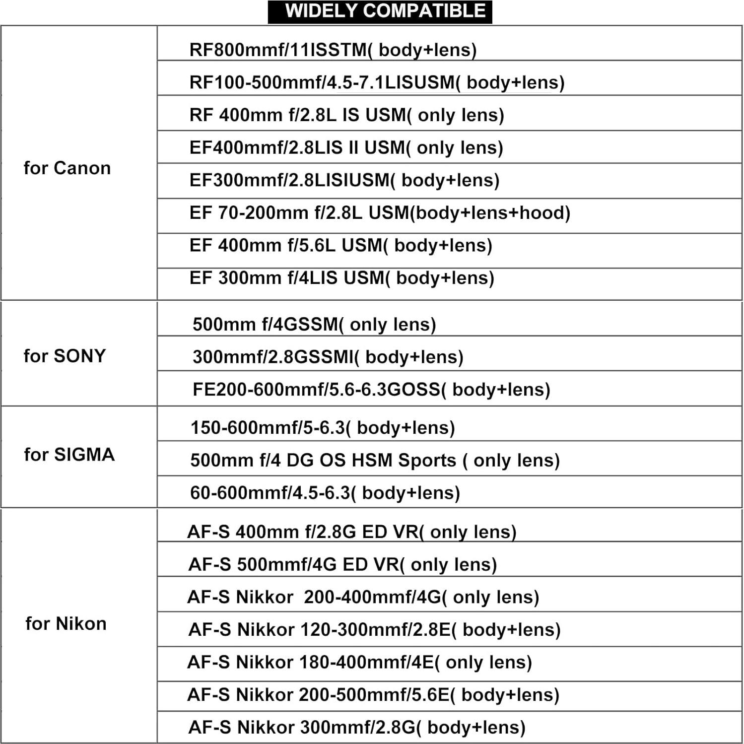 Funda Acolchada para Lente de Cámara Grande - Compatible con SONY y Canon