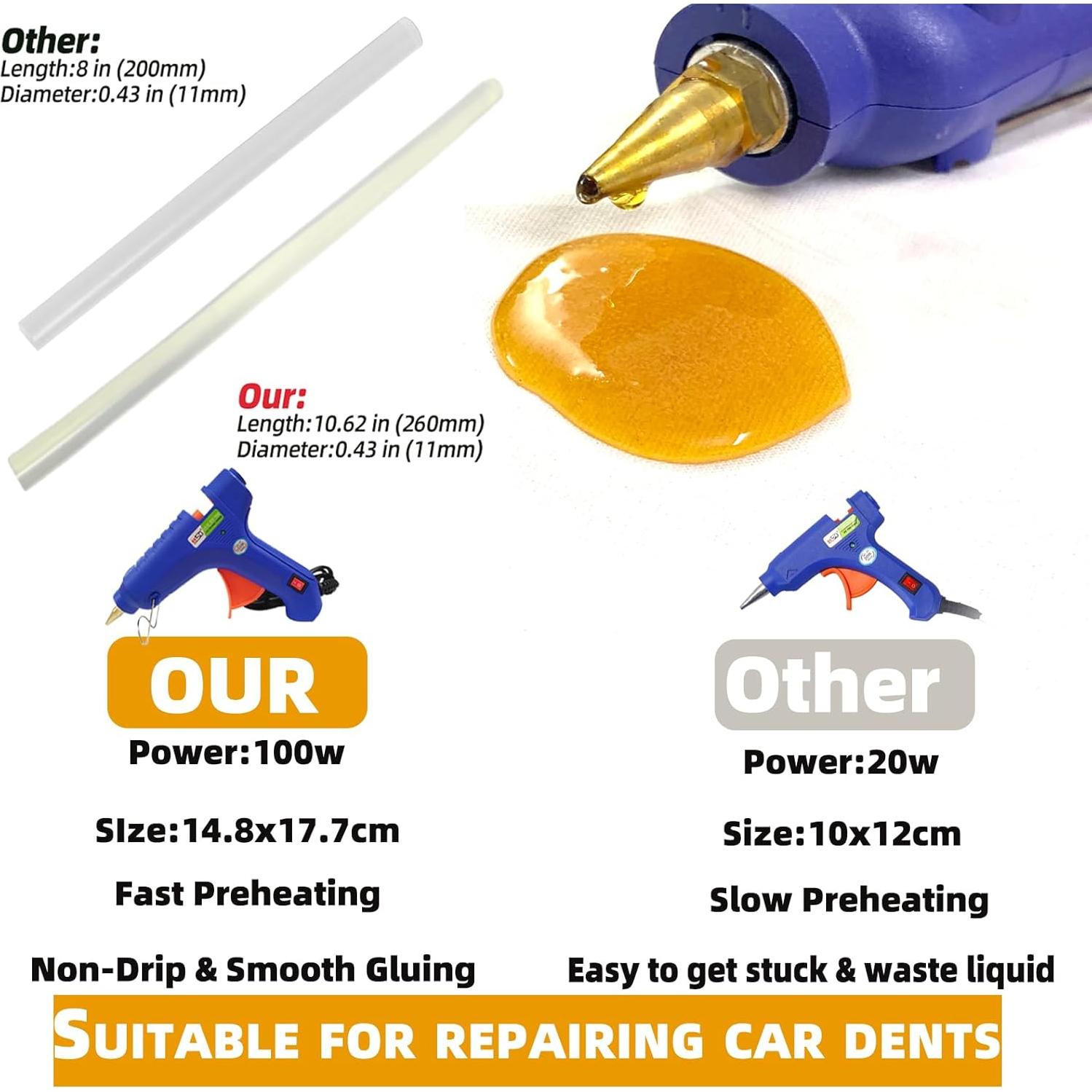 Kit de Extracción de Abolladuras NIUVOCY TZ147 147 Piezas