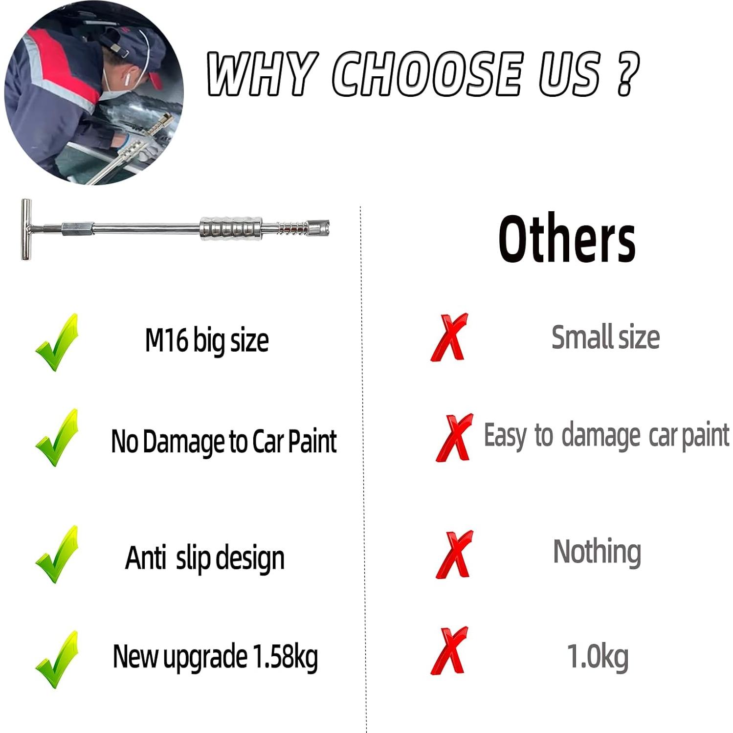 Kit de Extracción de Abolladuras NIUVOCY TZ147 147 Piezas