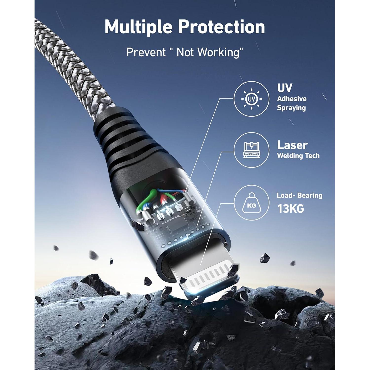 Cable USB a Lightning 6FT 3Pack MFi para iPhone y iPad