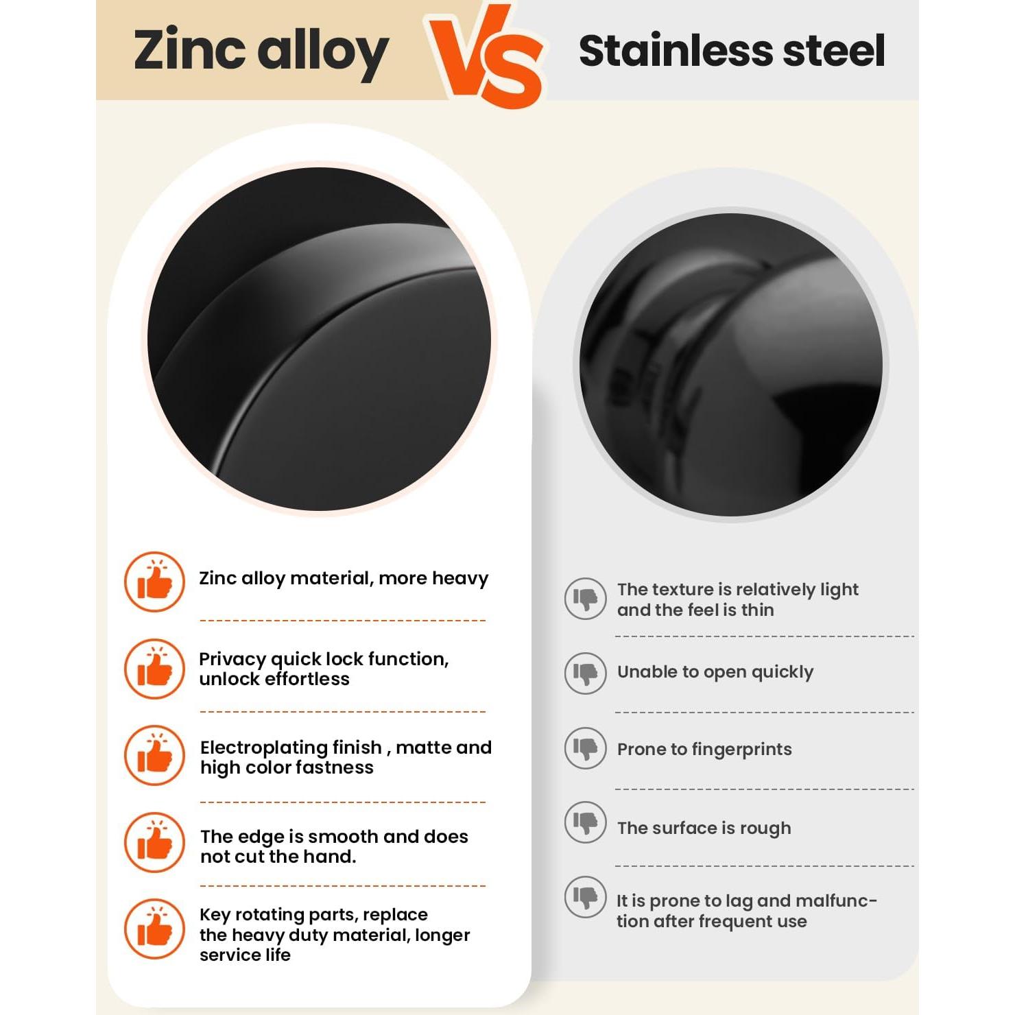 Perillas de Puerta Negras Mate Haidms - 6 Paquete Privacidad