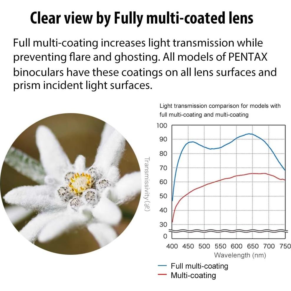 Binoculares Pentax SP 8x40 - Alta Calidad, Multicapa, Negro