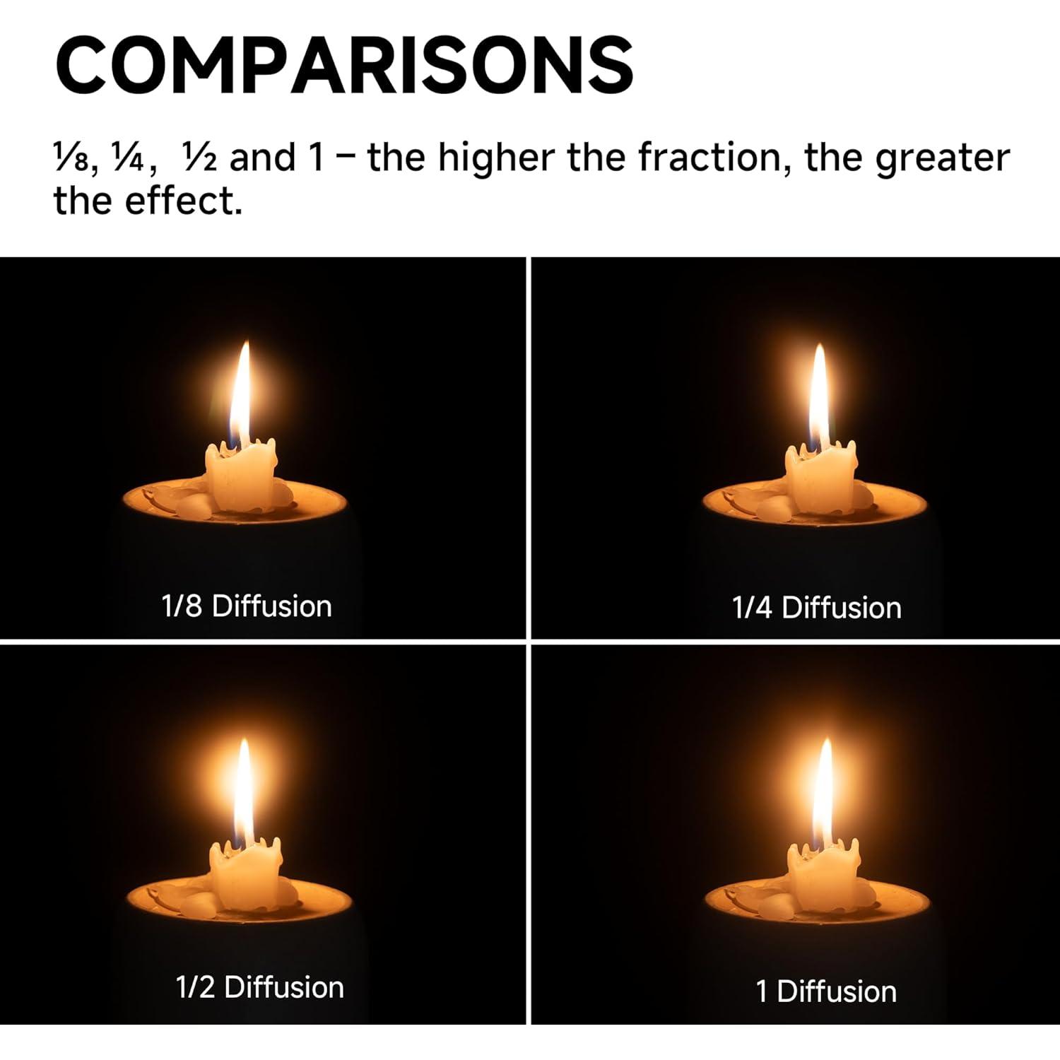 Filtro de Difusión Walking Way 39MM Pro Mist Efecto Suave