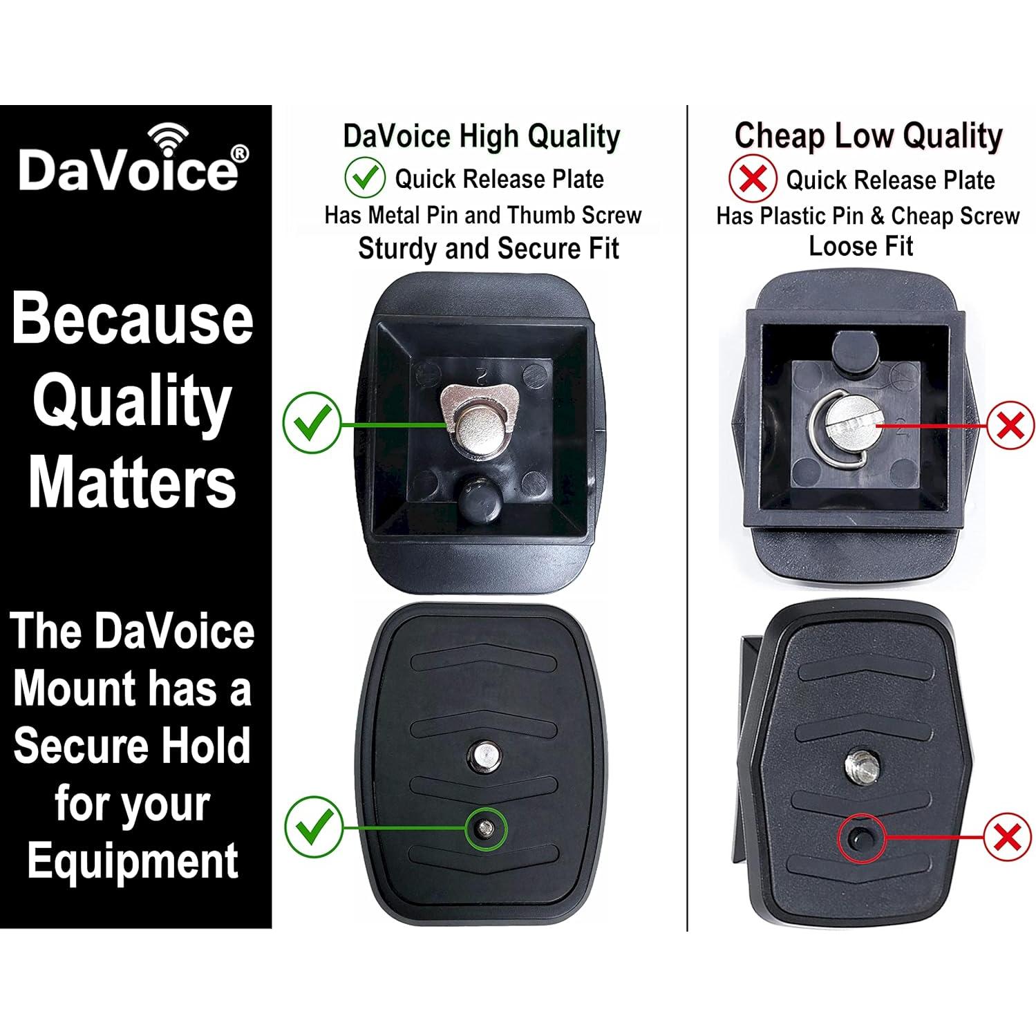 Adaptador de Montaje DaVoice QB-4W para Trípodes 44mm