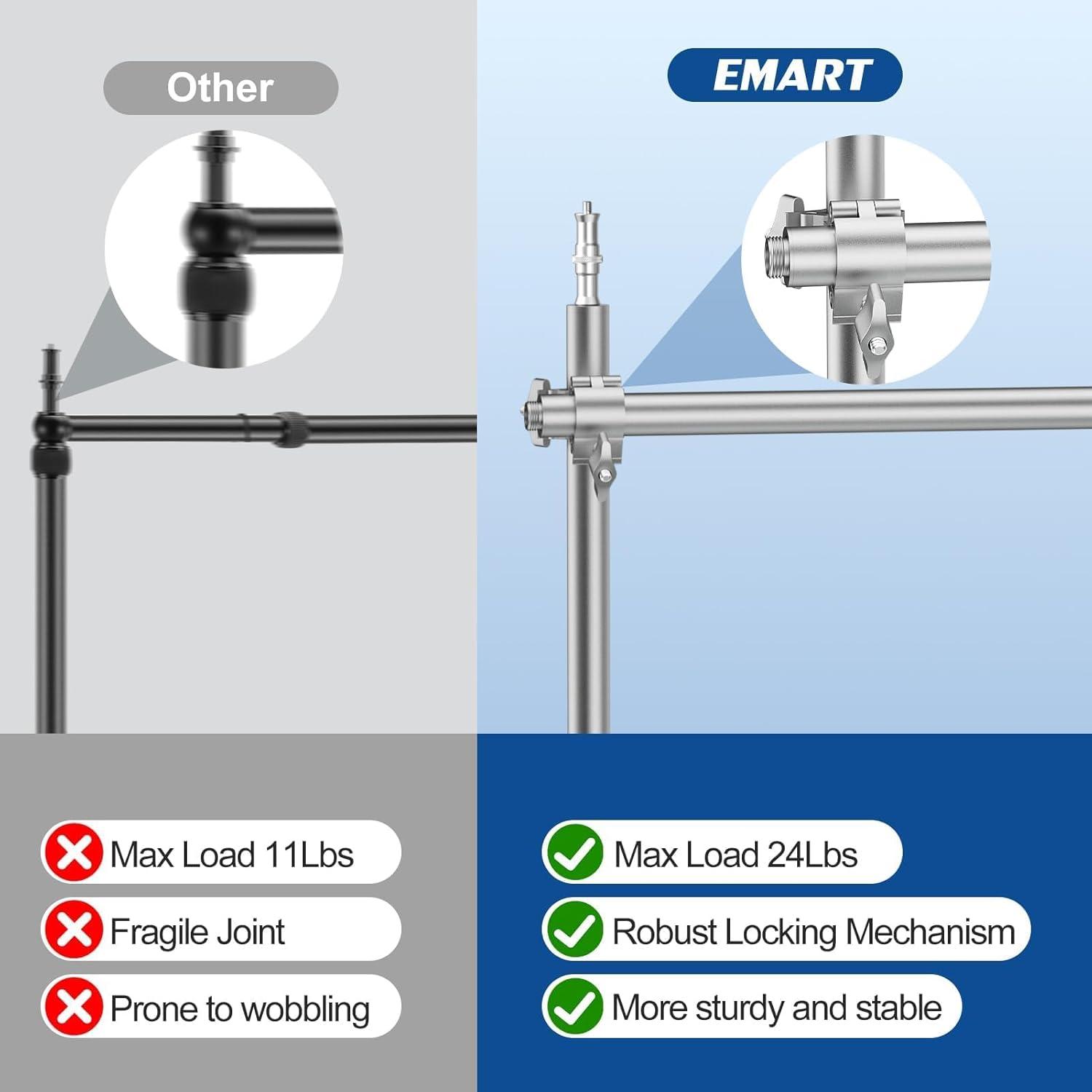 Soporte de Cámara EMART Magic Arm 25.4 cm con Super Clamp