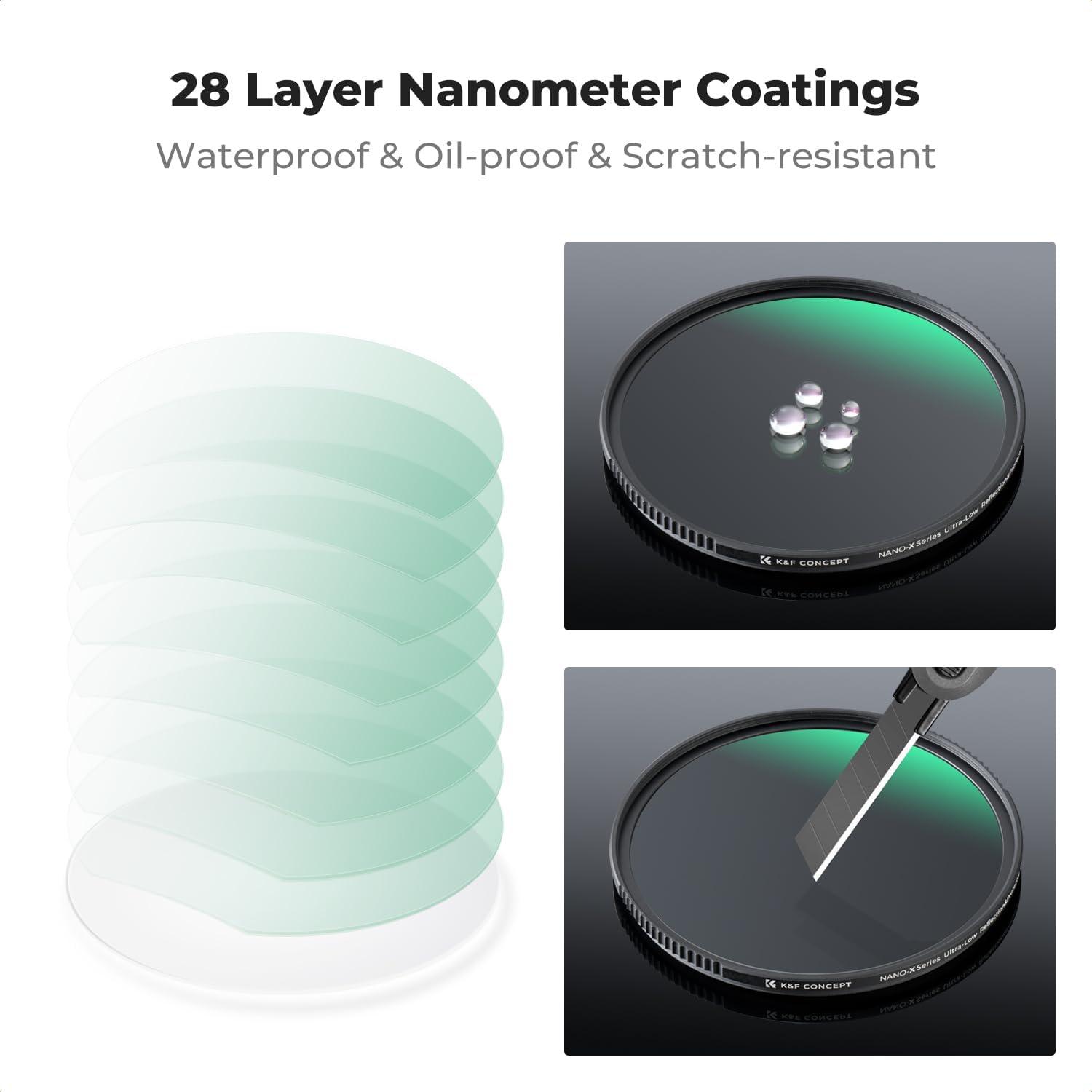 K&F CONCEPT 82mm Shockproof & Ultra Low Reflectivity MCUV Lens Protection Filter, 28 Multi-Coated Waterproof Scratch Resistant HD UV Camera Lens Filter (Nano-X Series)