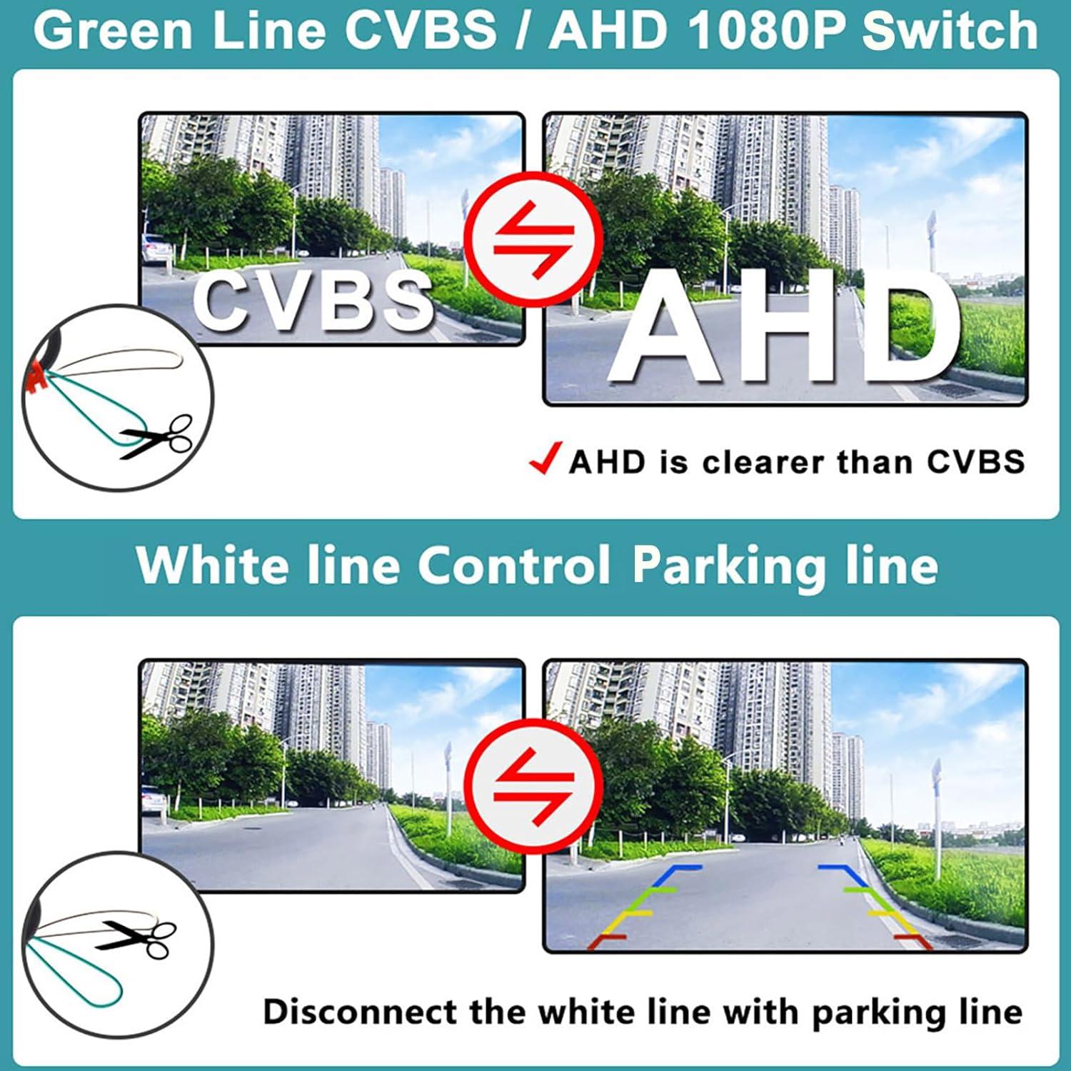 Cámara de Respaldo AHD 1080P SanmuTu para BMW E82 E88 E90