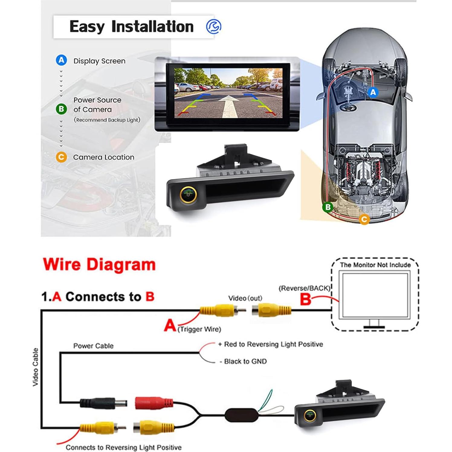 Cámara de Respaldo AHD 1080P SanmuTu para BMW E82 E88 E90