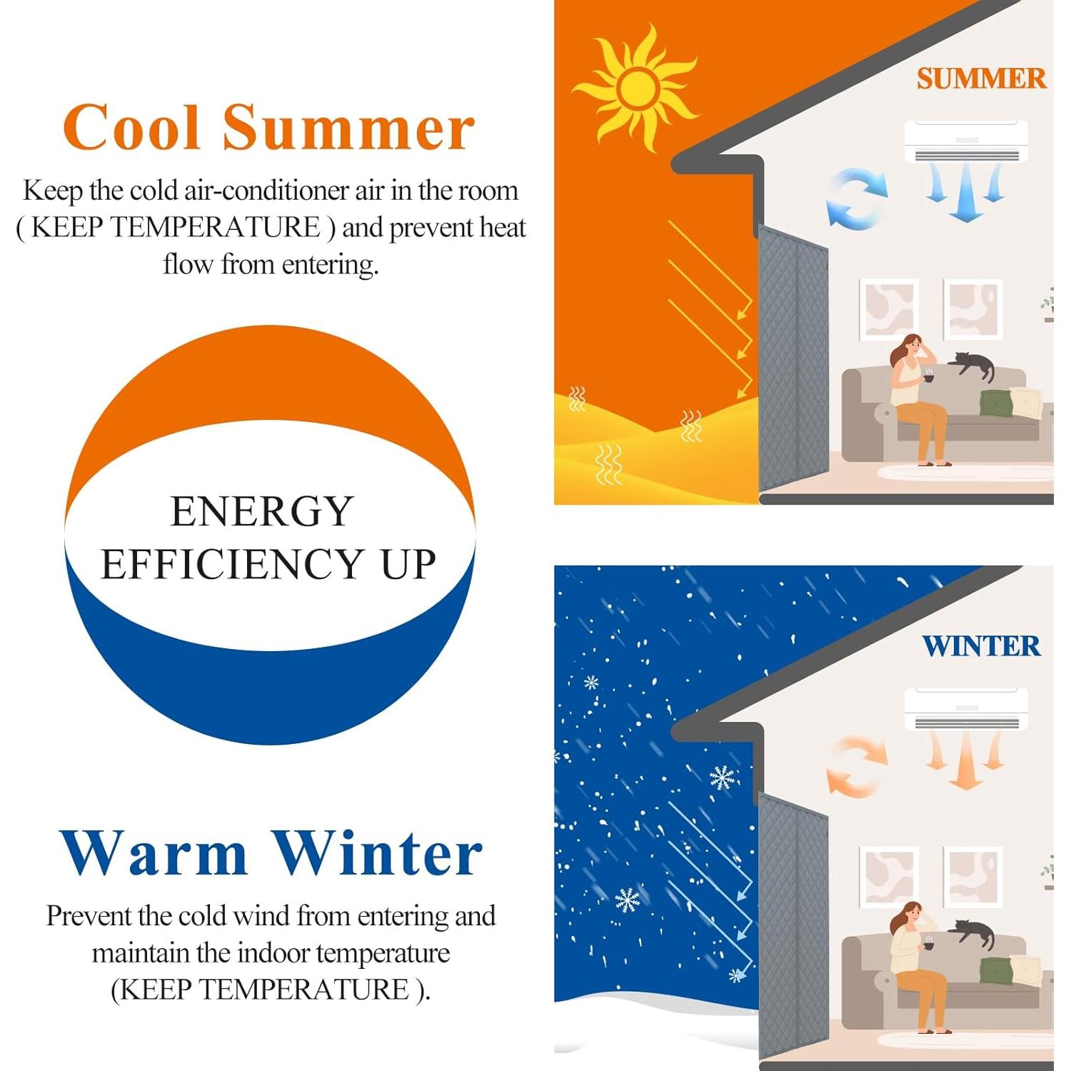Cortina Térmica Aislante Magnética MAGZO 34x82 cm Gris