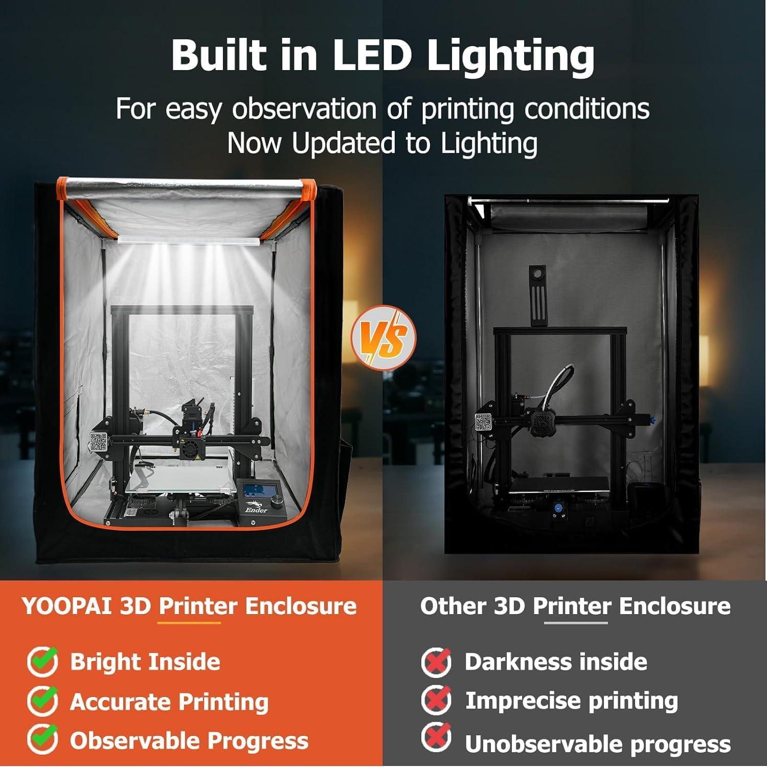 Cubierta para Impresora 3D YOOPAI Mediana con LED y Protección