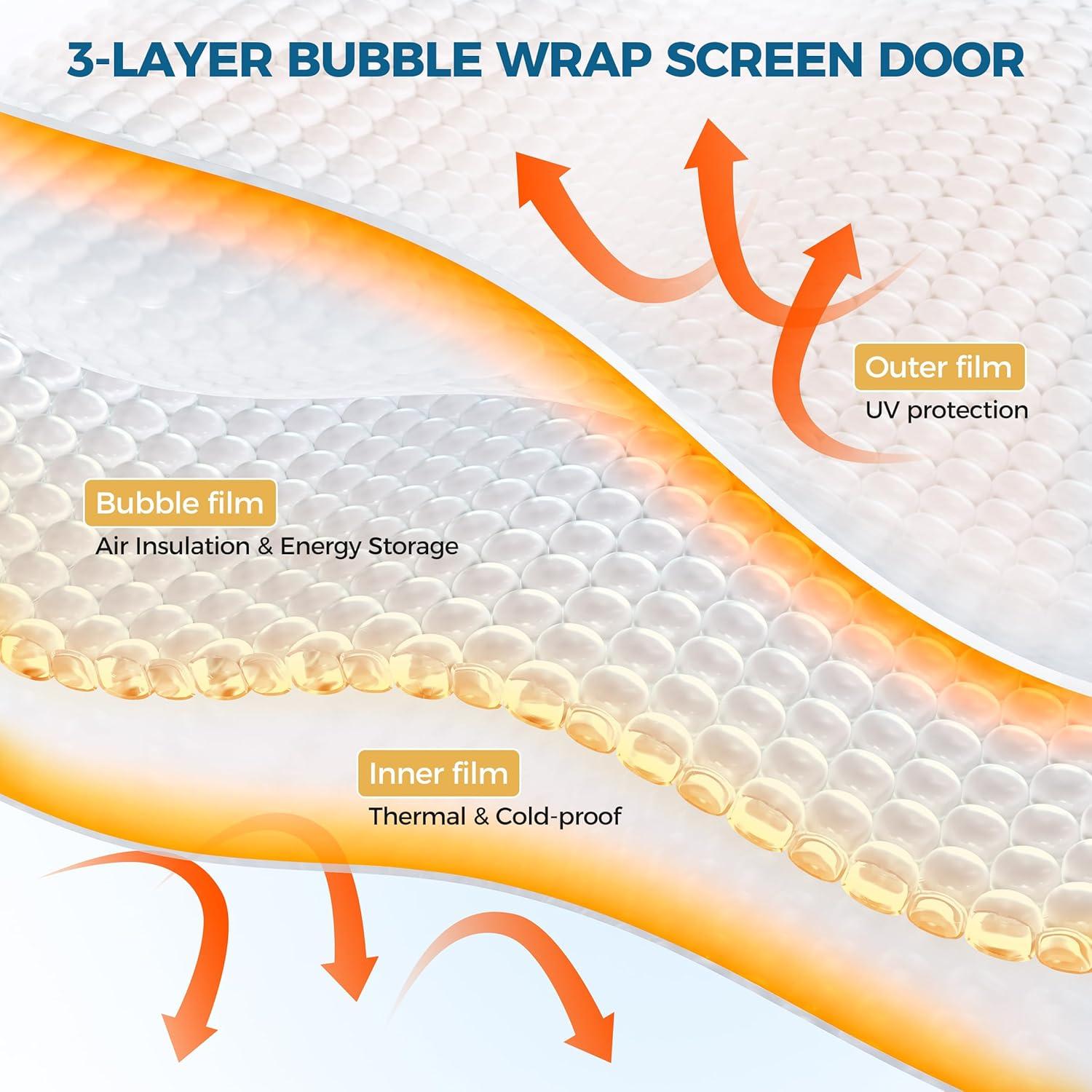 Cortina de Puerta Térmica Aislante Magnética Augblinds 91x208 cm