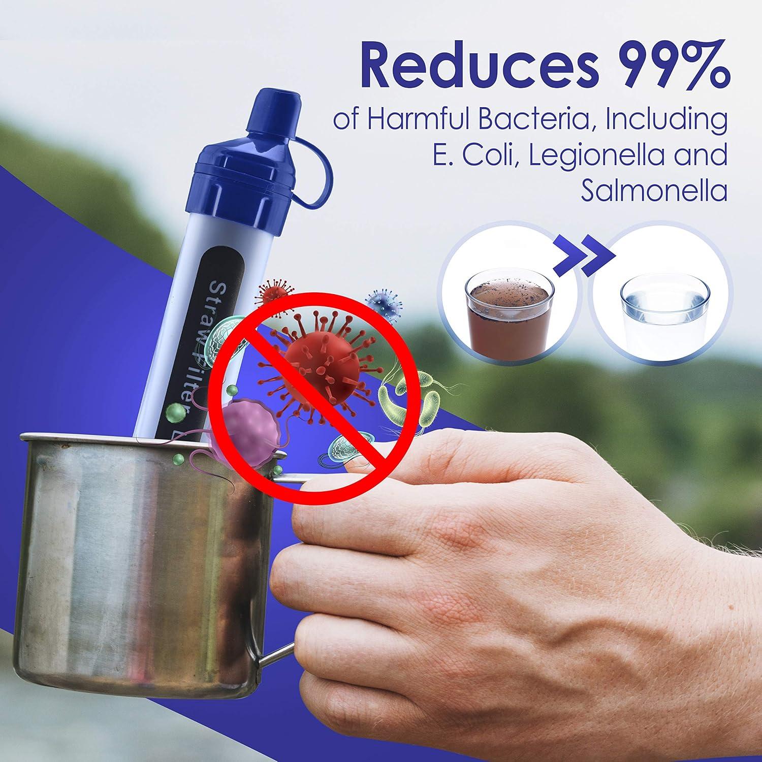 Paquete de 2 Popotes Purificadores de Agua LoGest - Portátil