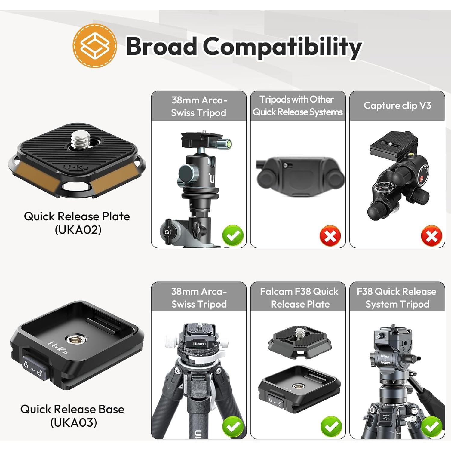 Base de Montaje Rápido ULANZI UKA03 para Cámara 20kg