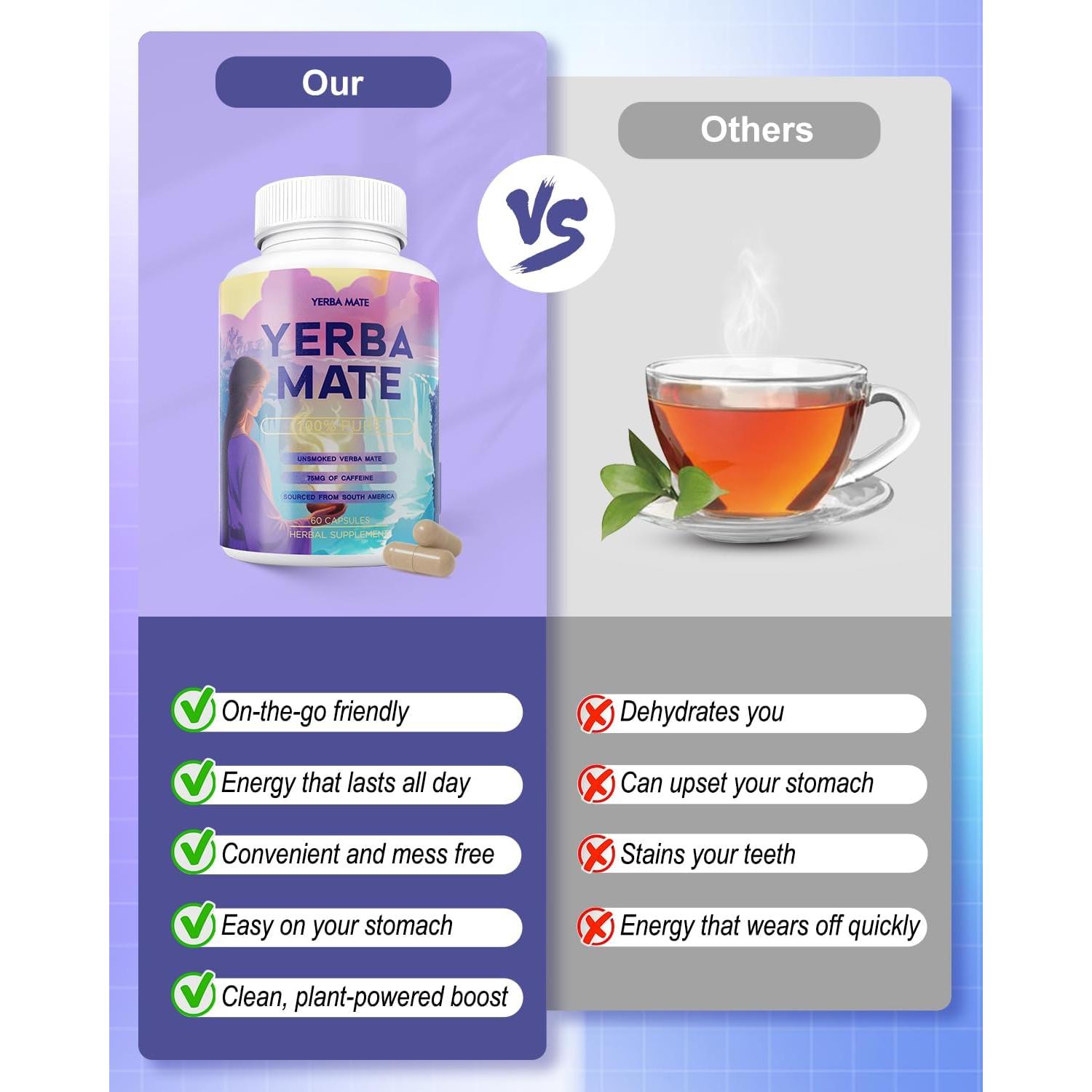 Cápsulas de Yerba Mate ZythoVerveX - 60 Porciones Energéticas