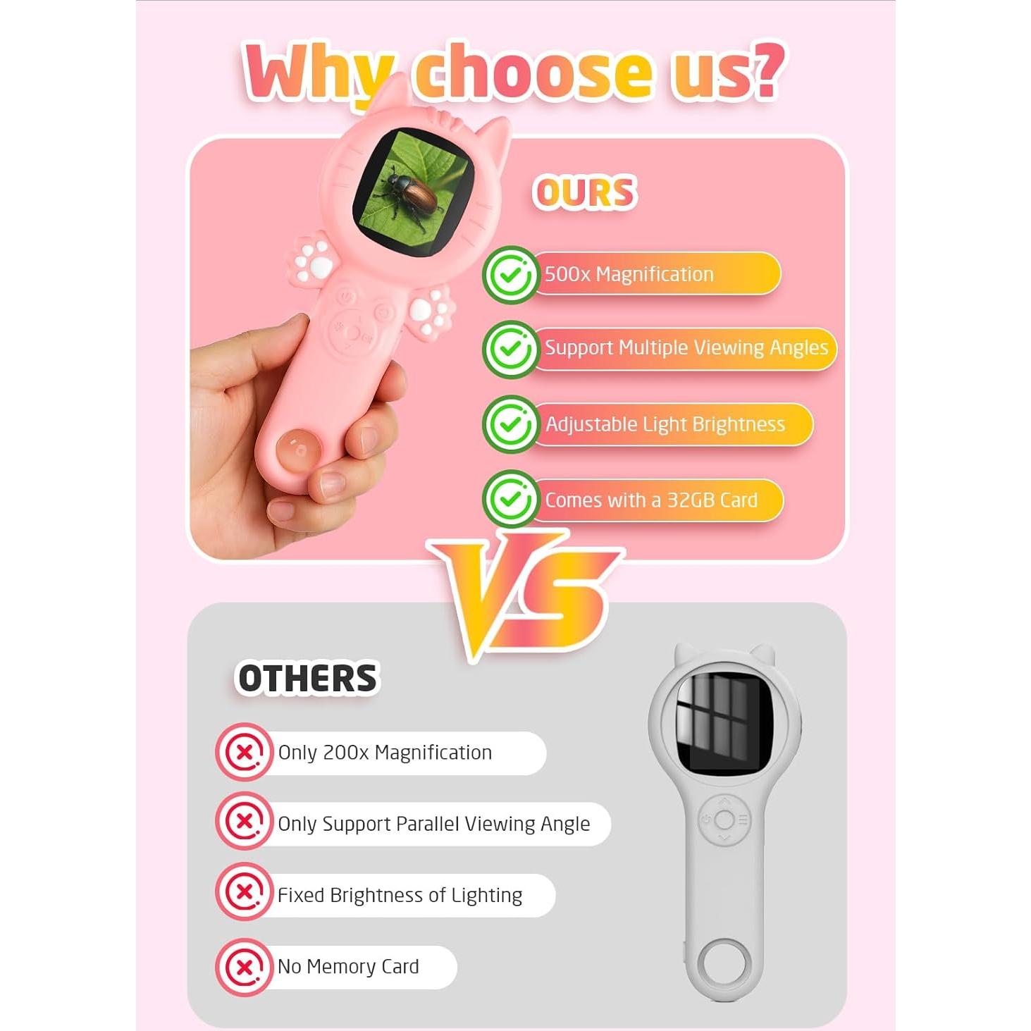 Microscopio Portátil 2-en-1 para Niños Gato Rosa 500x