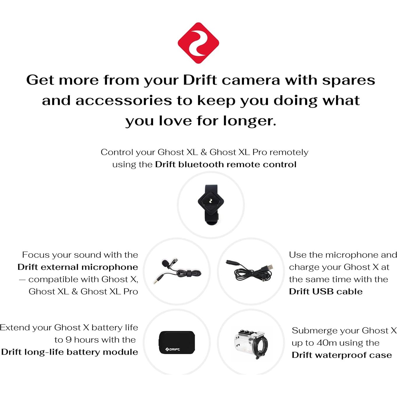 Adaptador USB a 3.5mm para Micrófono Drift Ghost X/4K