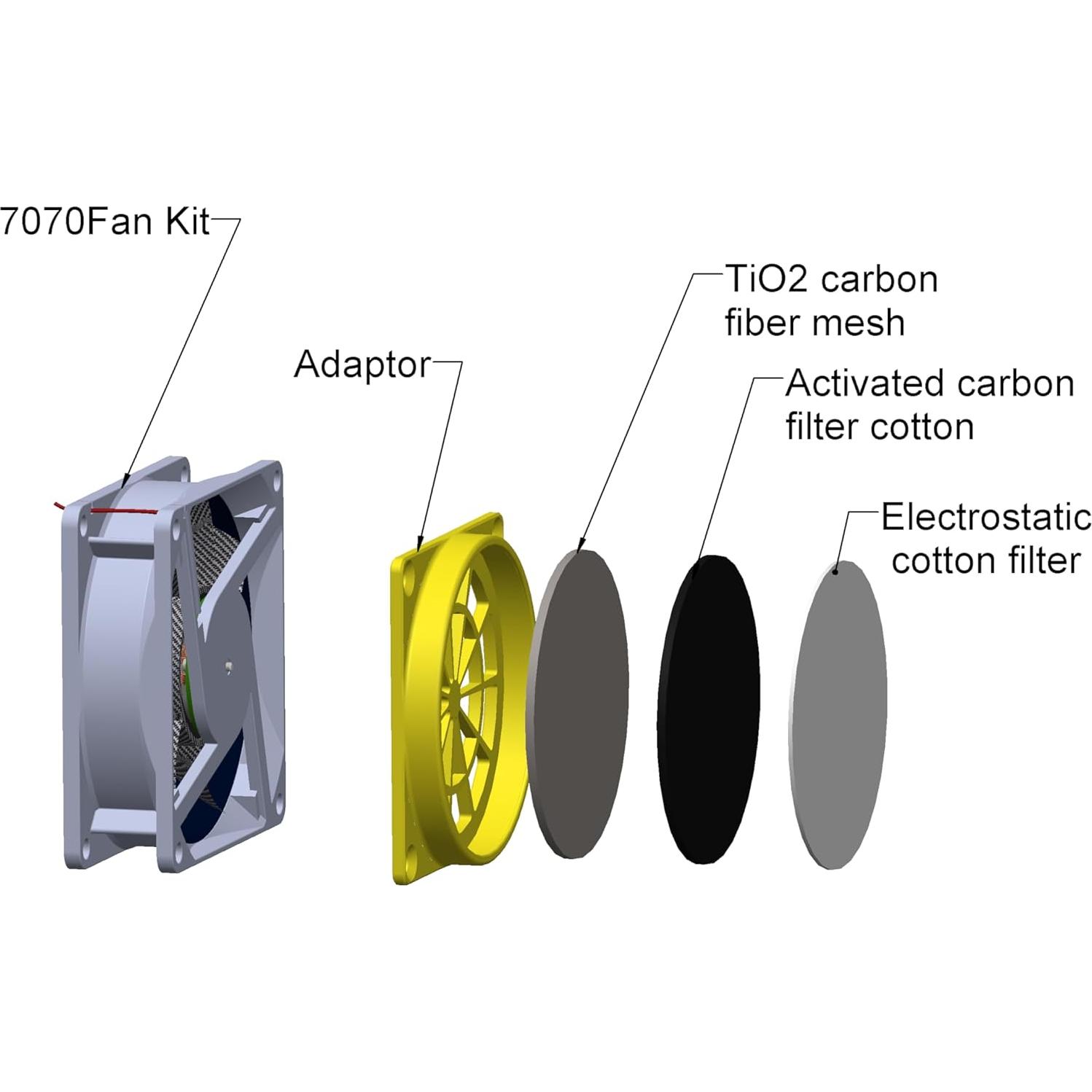 Cubierta para Impresora 3D DORUNDEA con Filtro y Ventilador