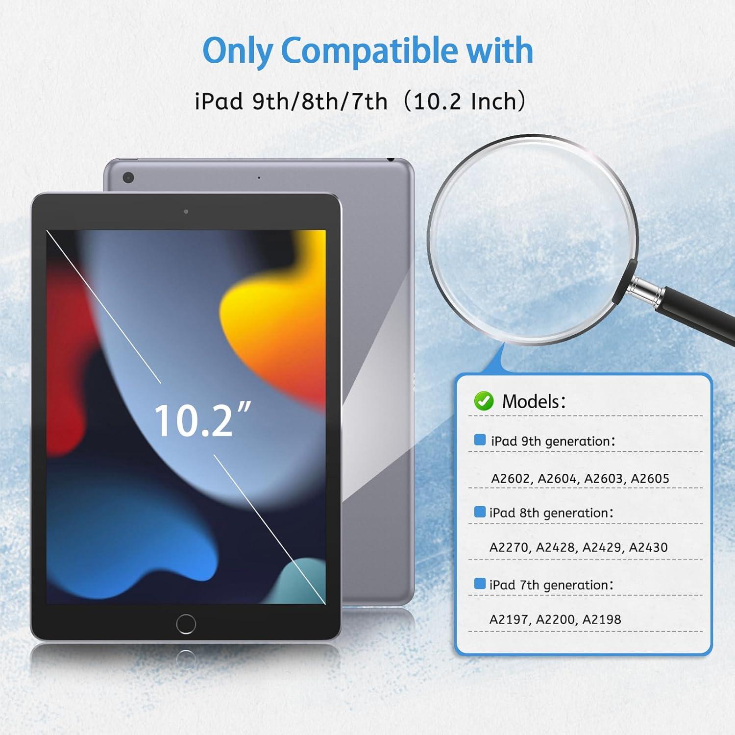 Protector de Pantalla Paperfeel MOBDIK para iPad 10.2" 9na/8va/7ma