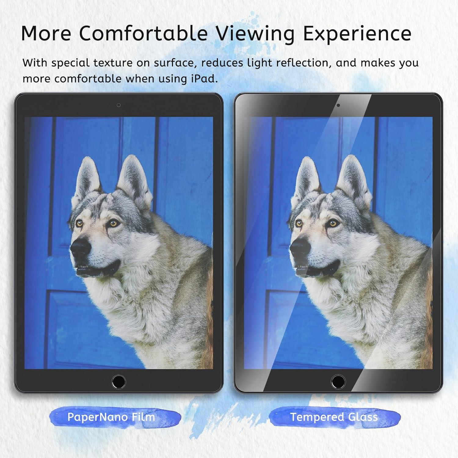 Protector de Pantalla Paperfeel MOBDIK para iPad 10.2" 9na/8va/7ma