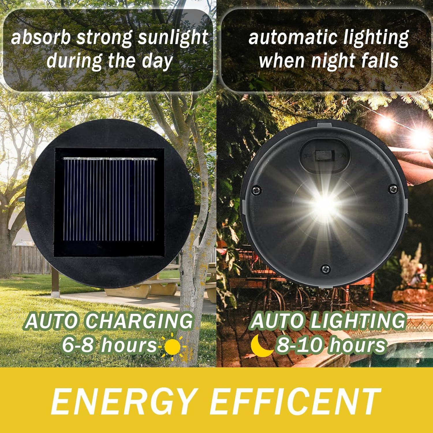 Luces Solares de Camino Profinella Modelo A - 2 Piezas