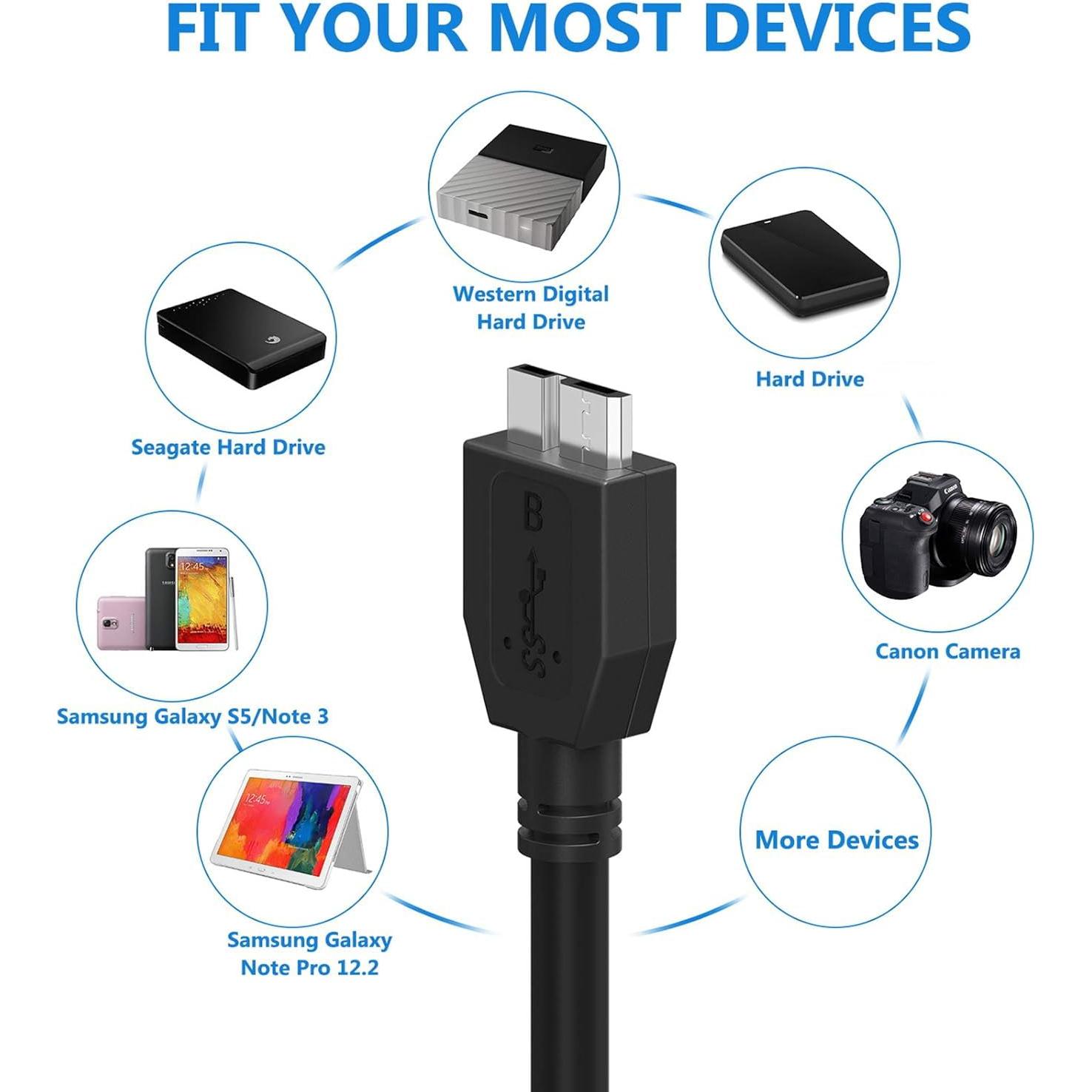 Cable Micro USB 3.0 ITD ITANDA 1m Alta Velocidad Compatible