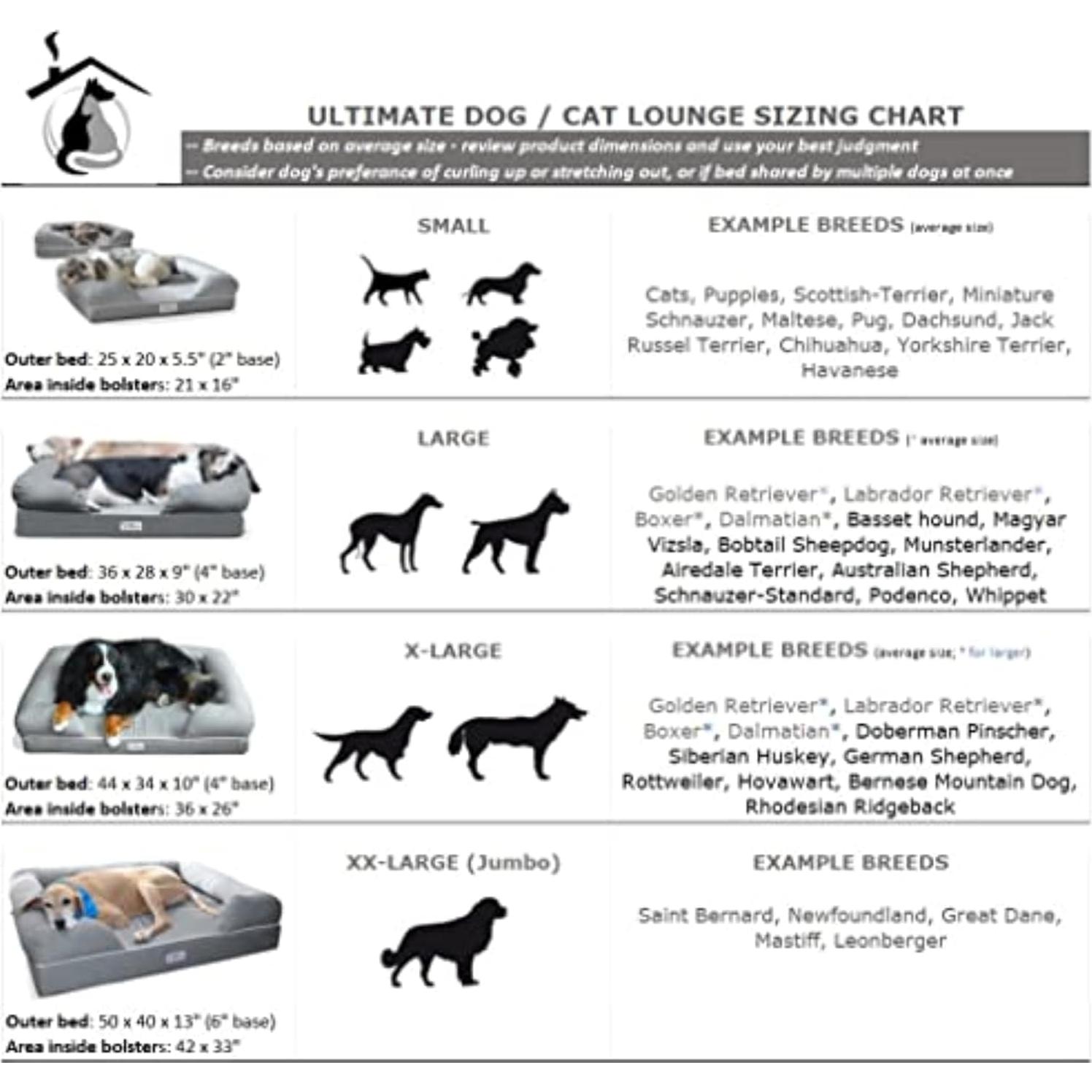 Cama para Perros PetFusion Ultimate Espuma de Memoria 63.5x50.8cm