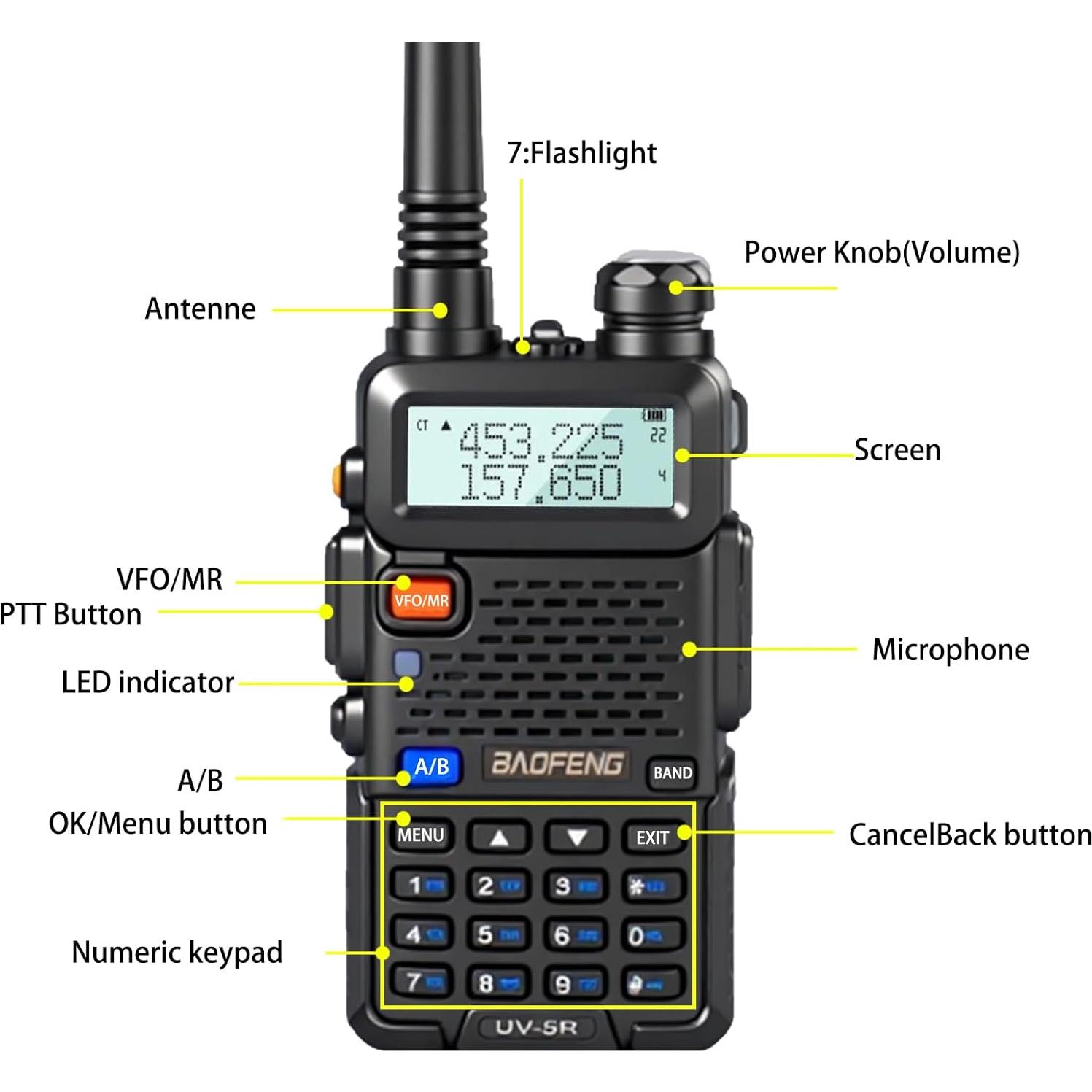 Radio Bidireccional Baofeng UV-5R Inalámbrica Bluetooth 128 Canales