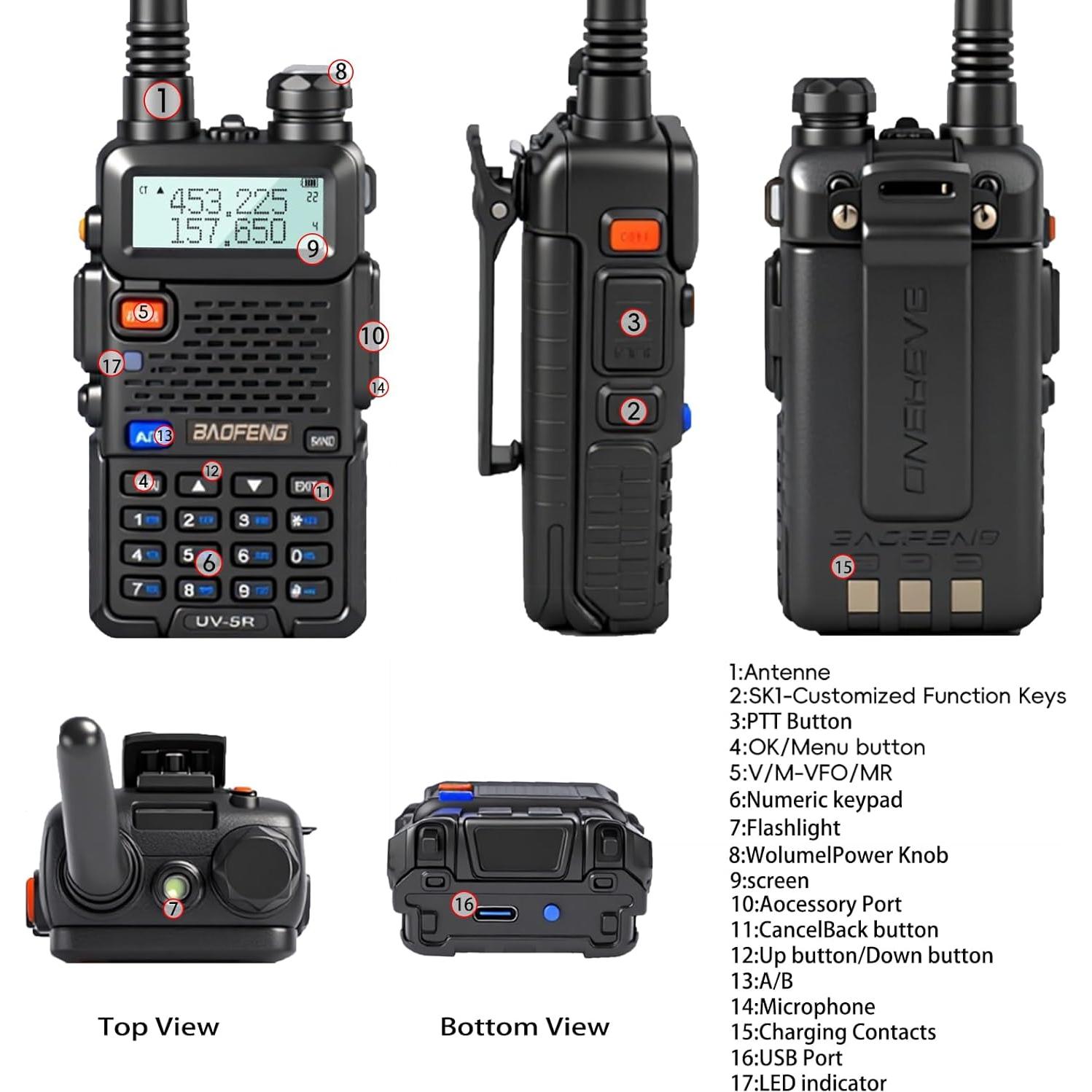 Radio Bidireccional Baofeng UV-5R Inalámbrica Bluetooth 128 Canales