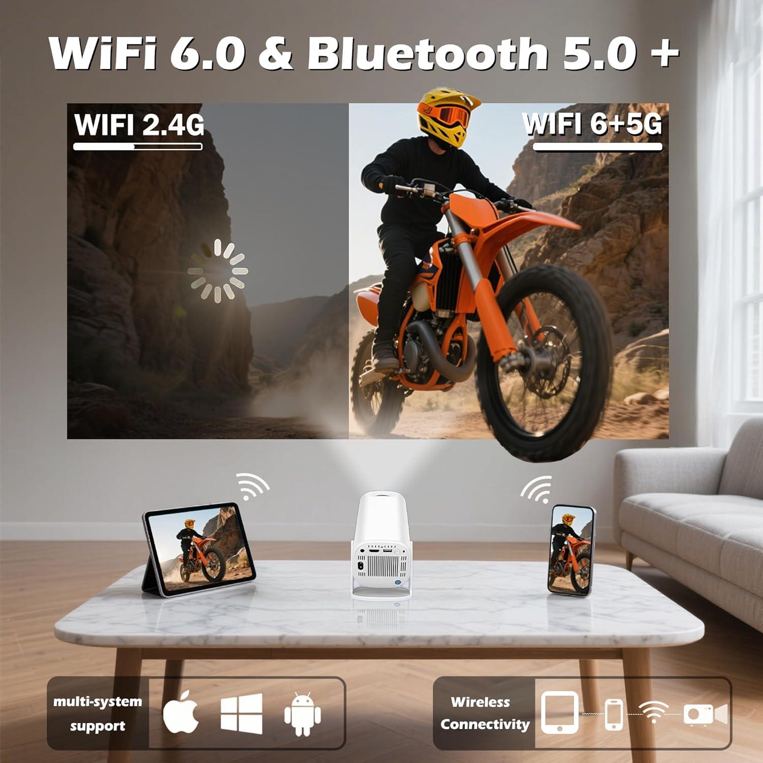 Mini Proyector Portátil WellSonic P30 Pro 4K WiFi Bluetooth