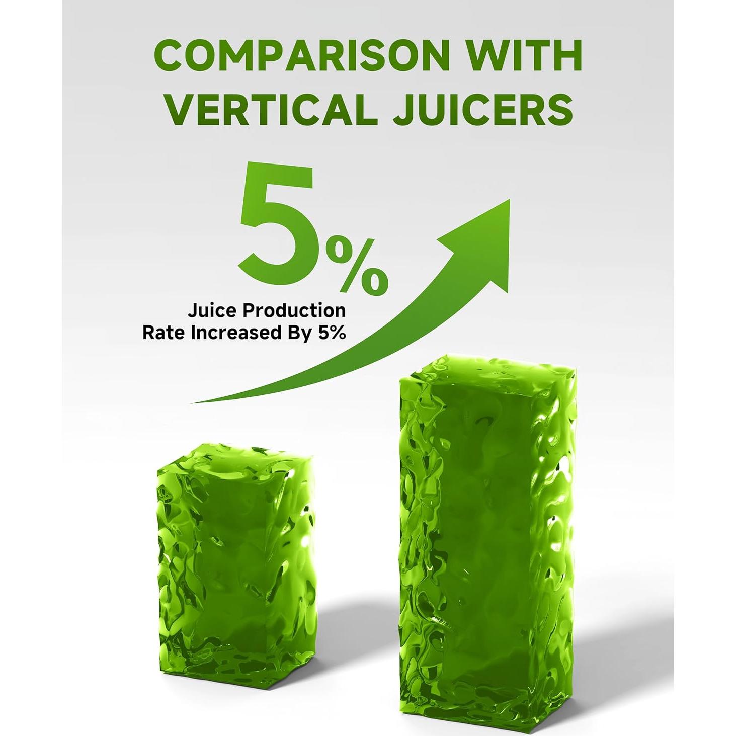 Exprimidor Masticador AMZCHEF ZM1501 Gris 150W Fácil Limpieza