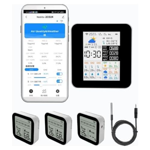 Monitor de Calidad del Aire WiFi Nobito con 3 Sensores