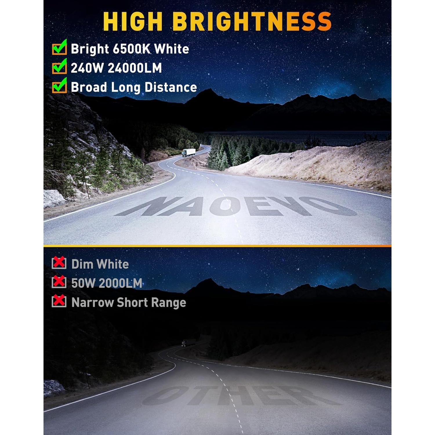 Barra de Luz LED NAOEVO 17.78cm 240W 24000LM Blanca